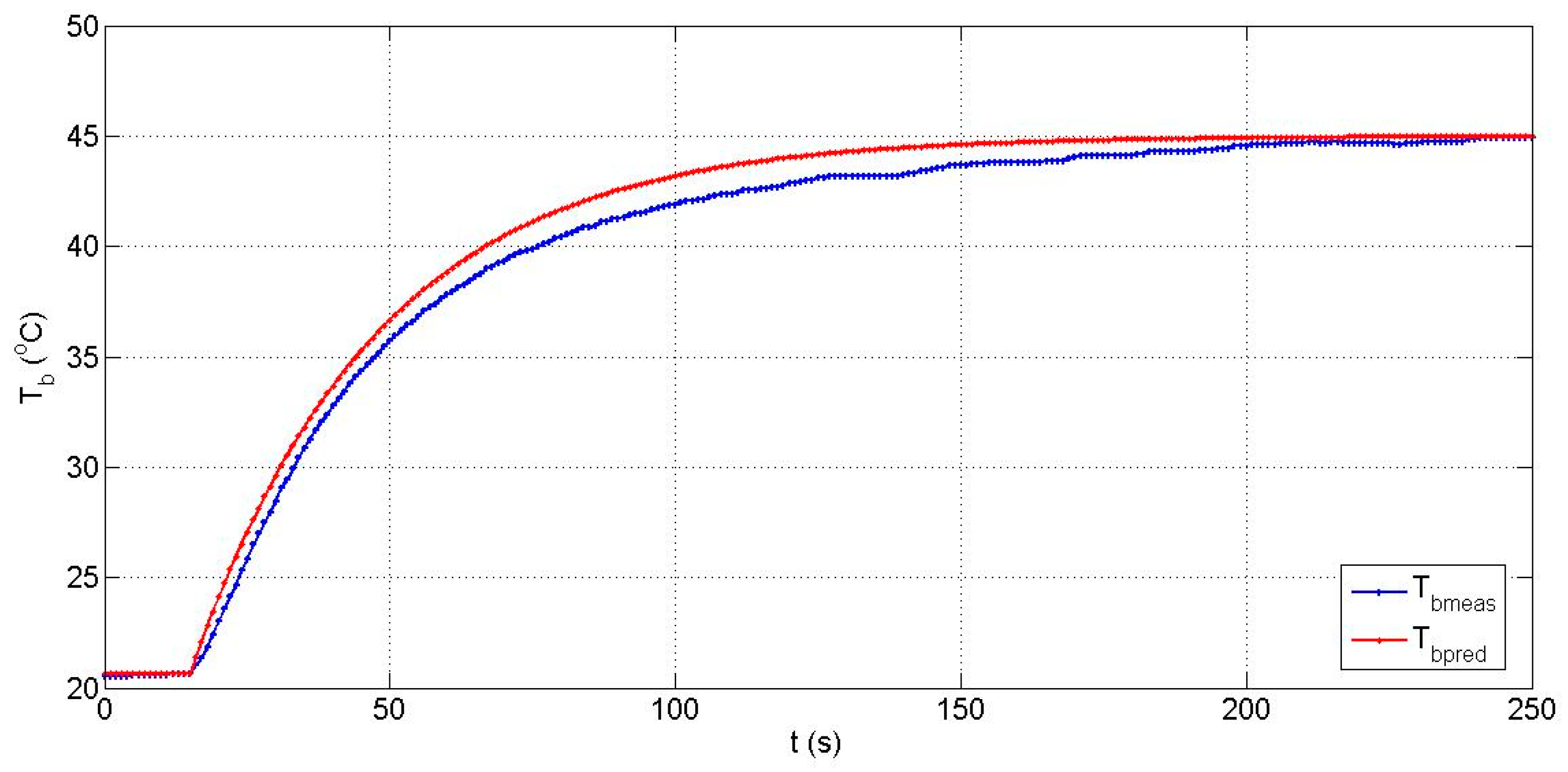 Energies 12 00002 g003