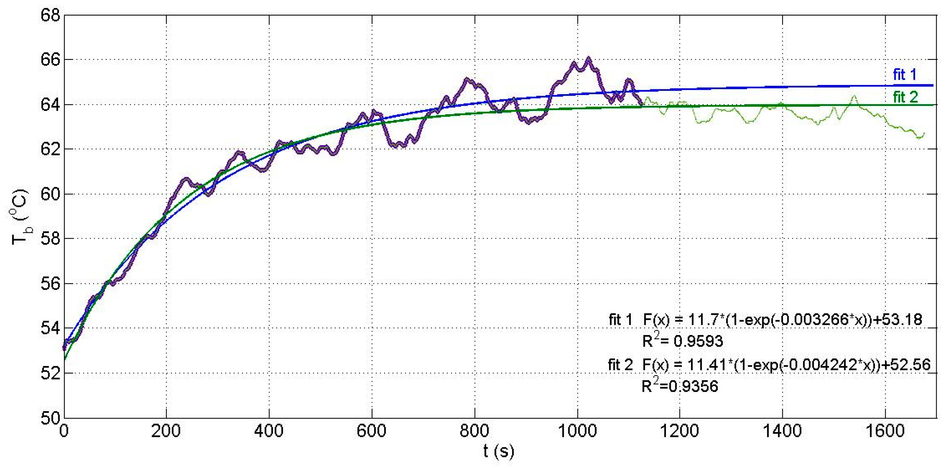 Energies 12 00002 g006