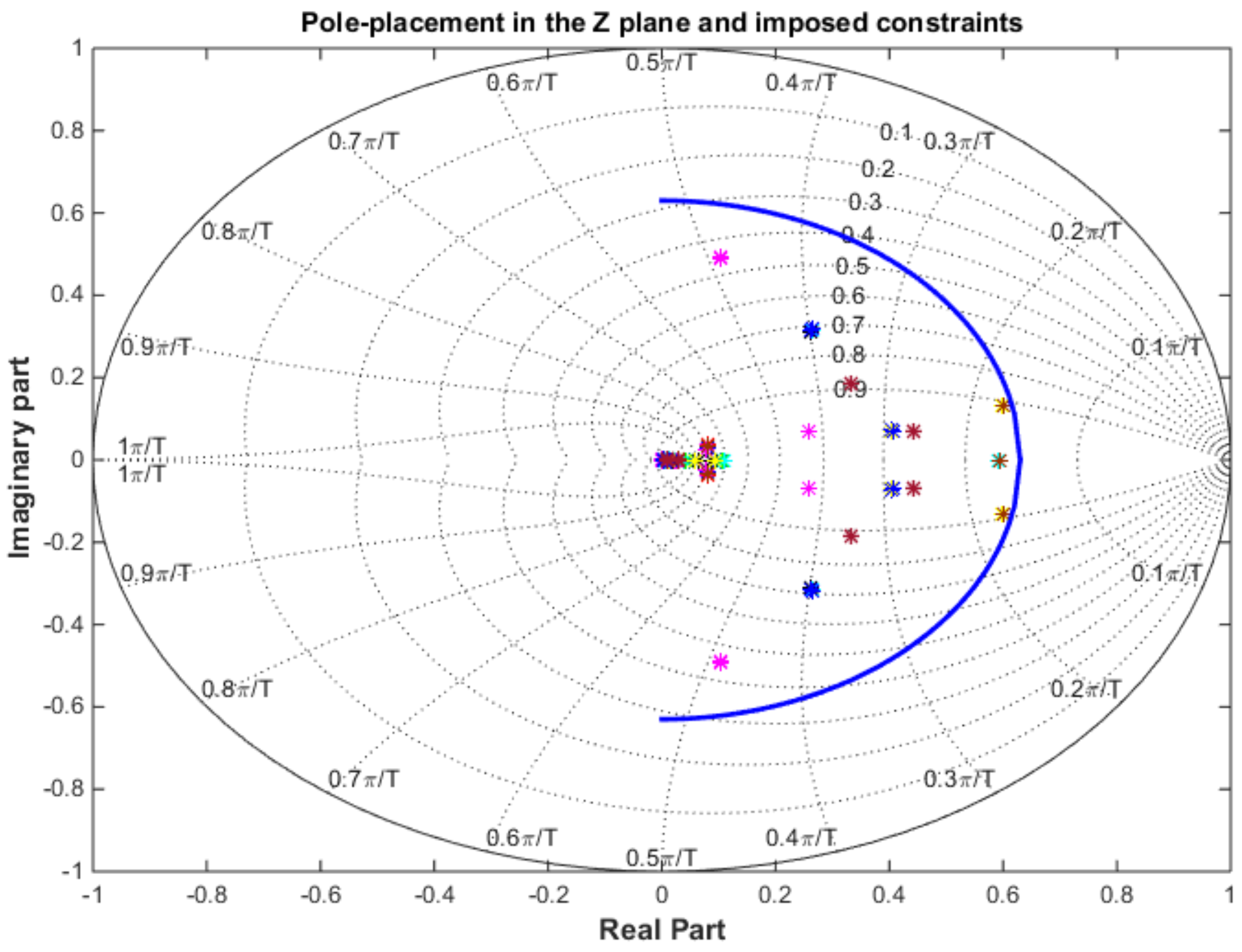 Energies 12 00003 g009