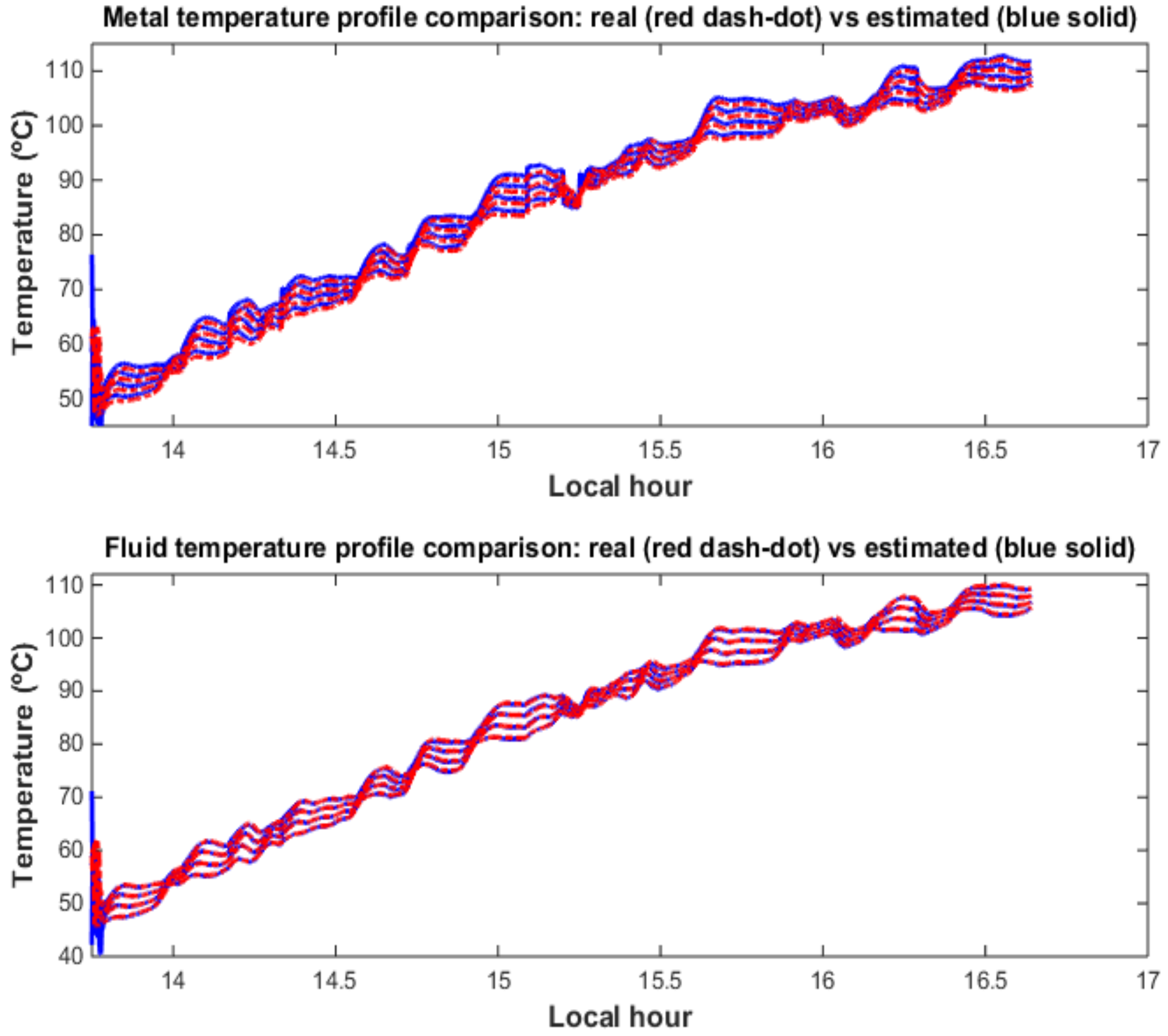 Energies 12 00003 g016