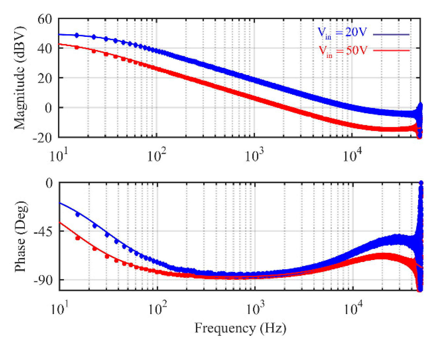 Energies 12 00004 g002