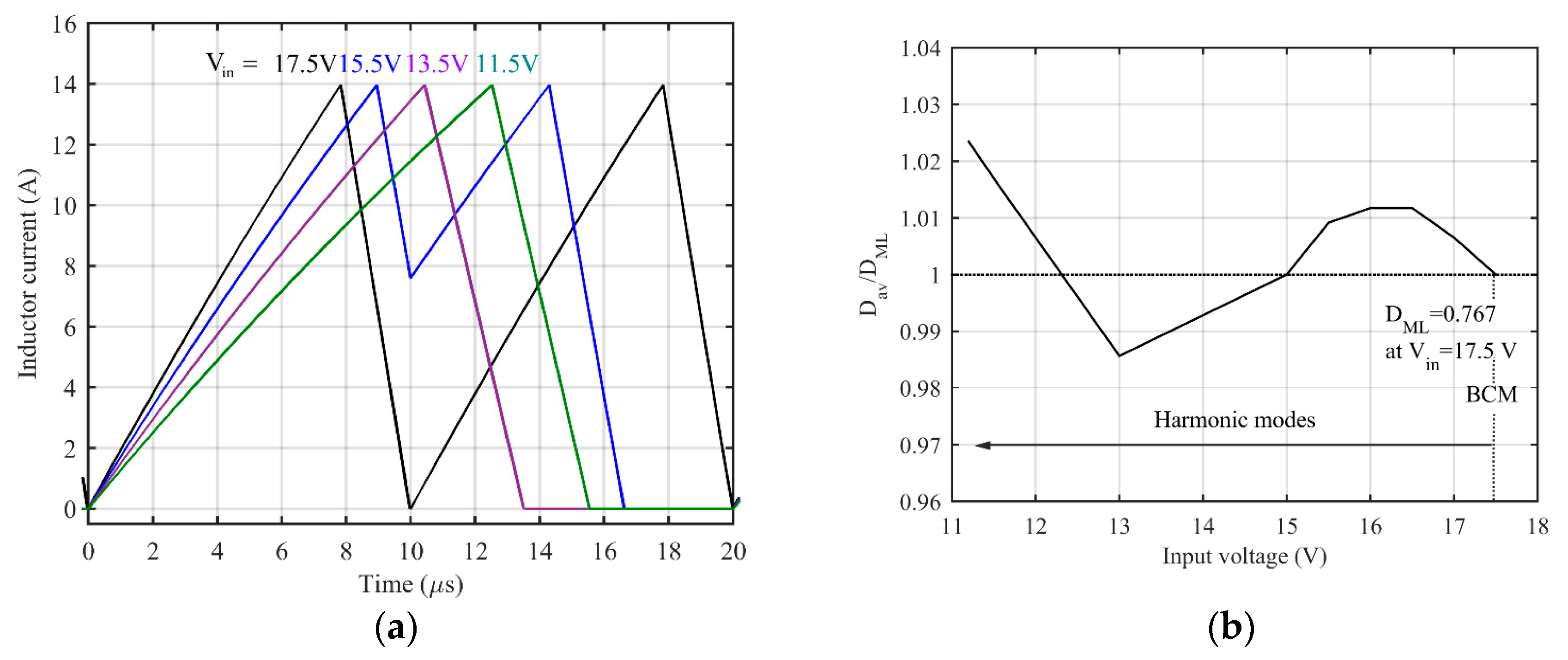 Energies 12 00004 g003