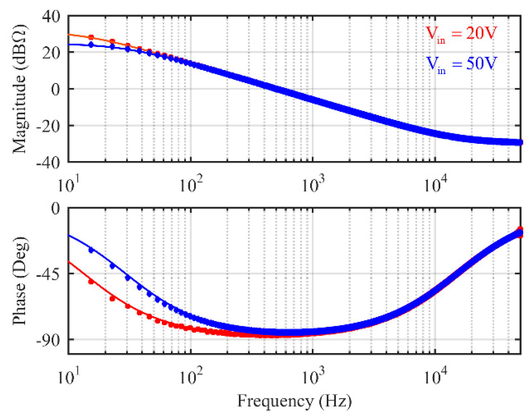 Energies 12 00004 g004