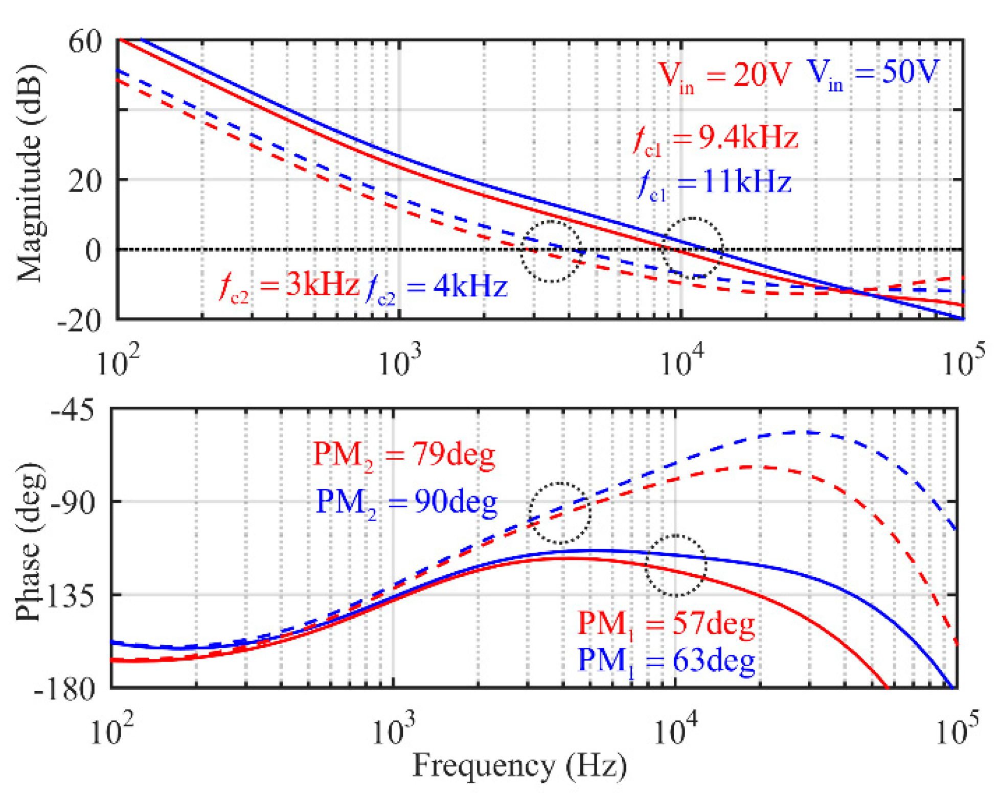 Energies 12 00004 g008