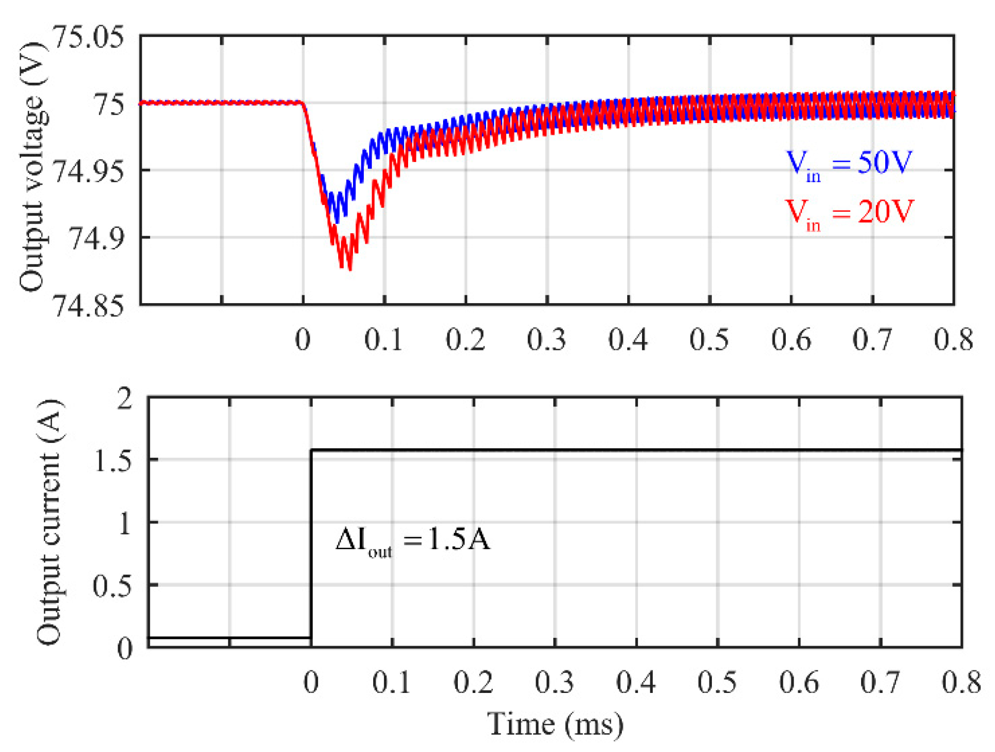 Energies 12 00004 g009
