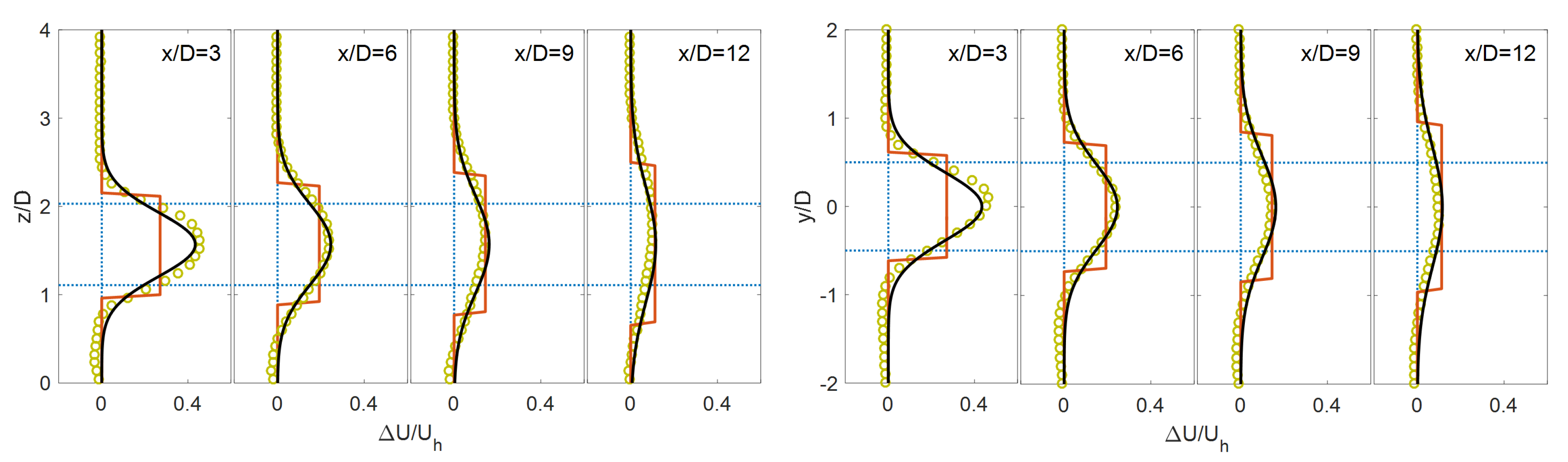 Energies 12 00010 g002