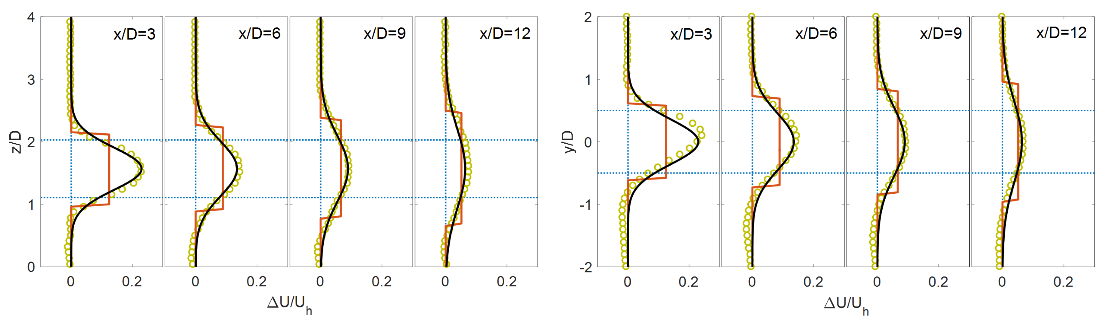 Energies 12 00010 g003