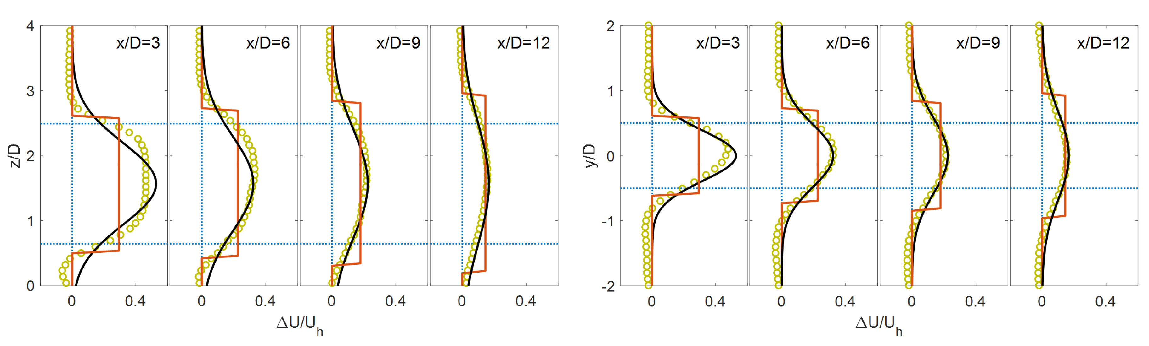 Energies 12 00010 g004