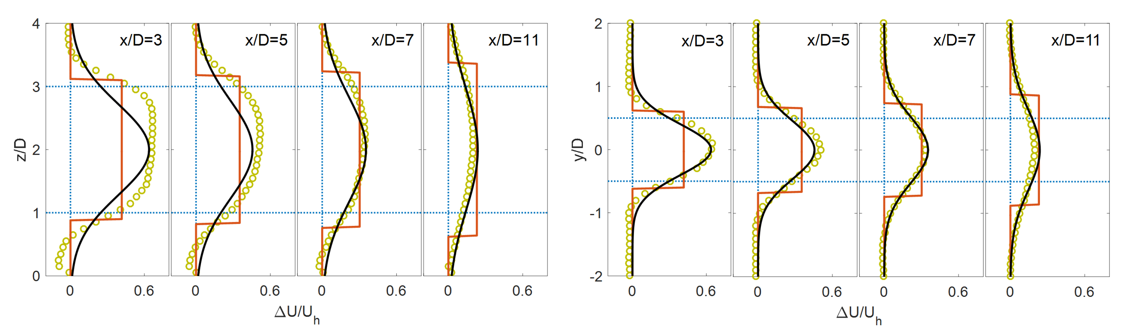 Energies 12 00010 g005