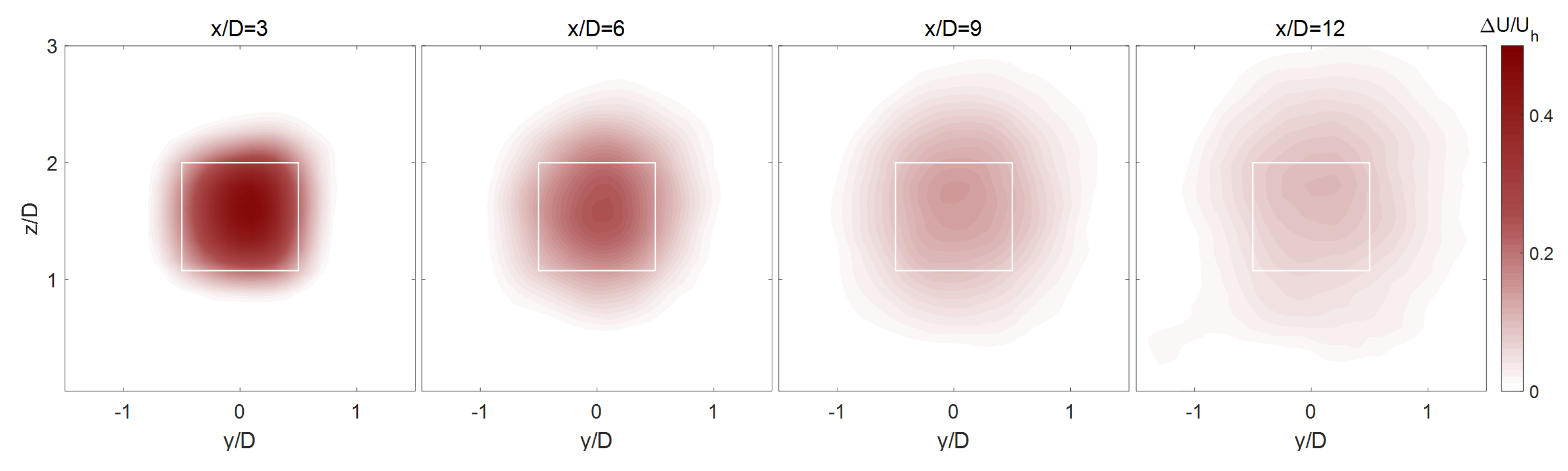 Energies 12 00010 g007