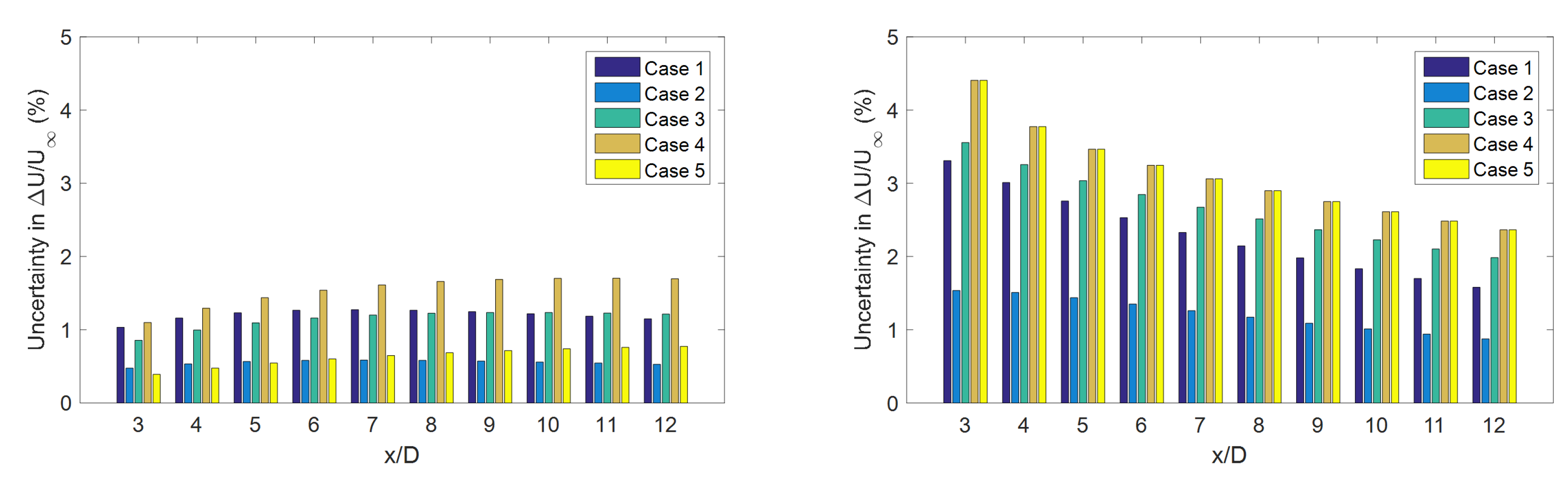 Energies 12 00010 g010