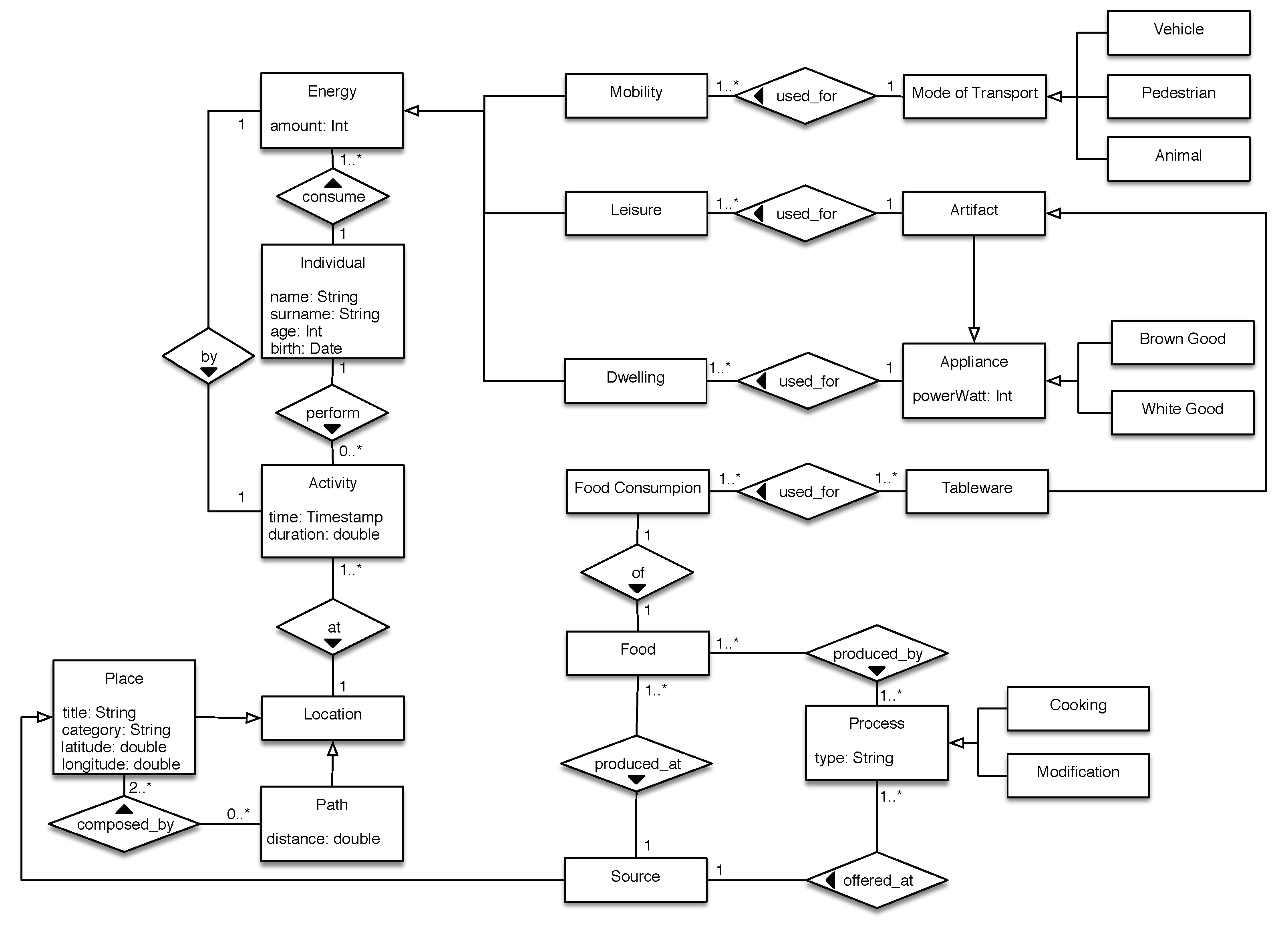 Energies 12 00015 g002