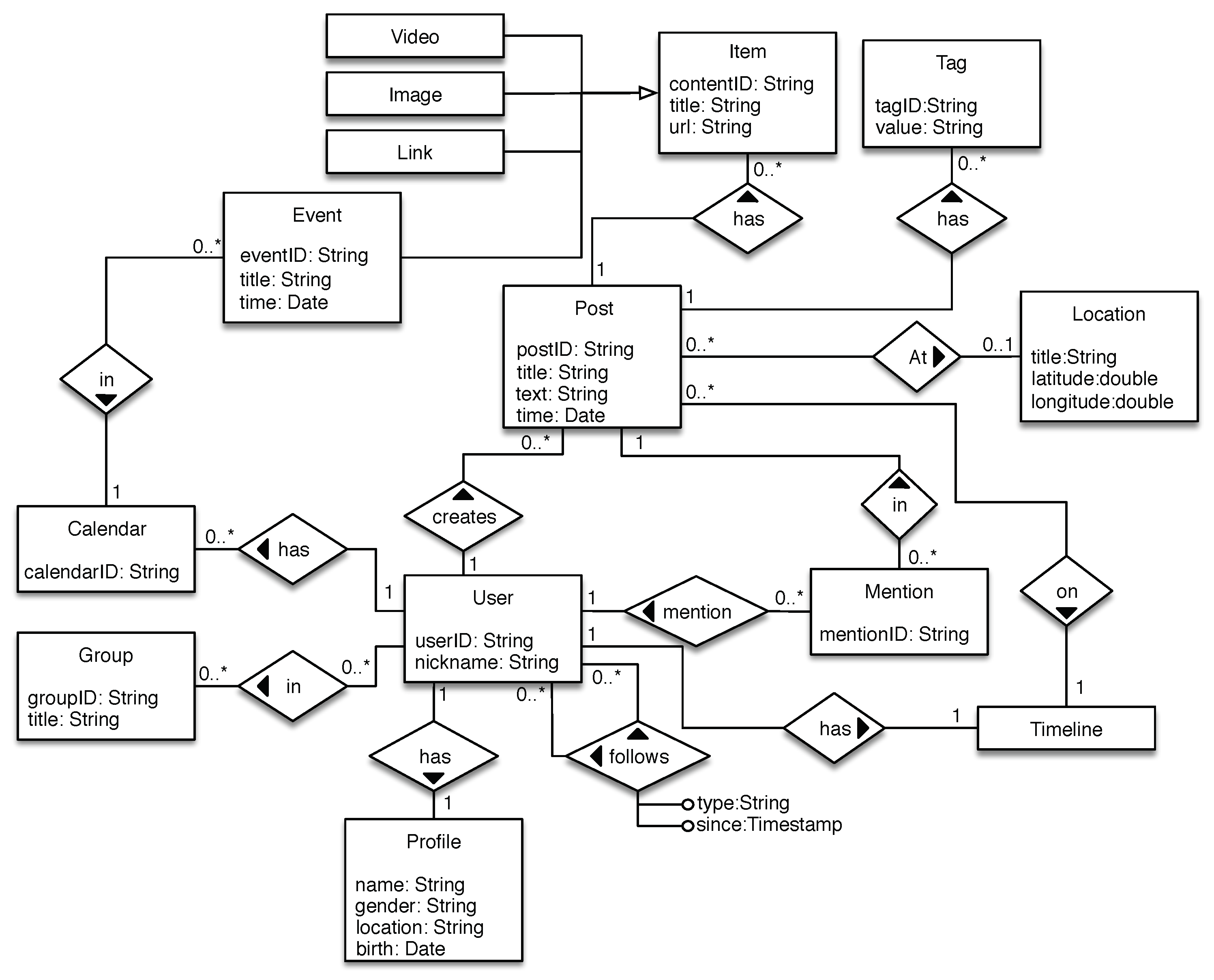 Energies 12 00015 g003