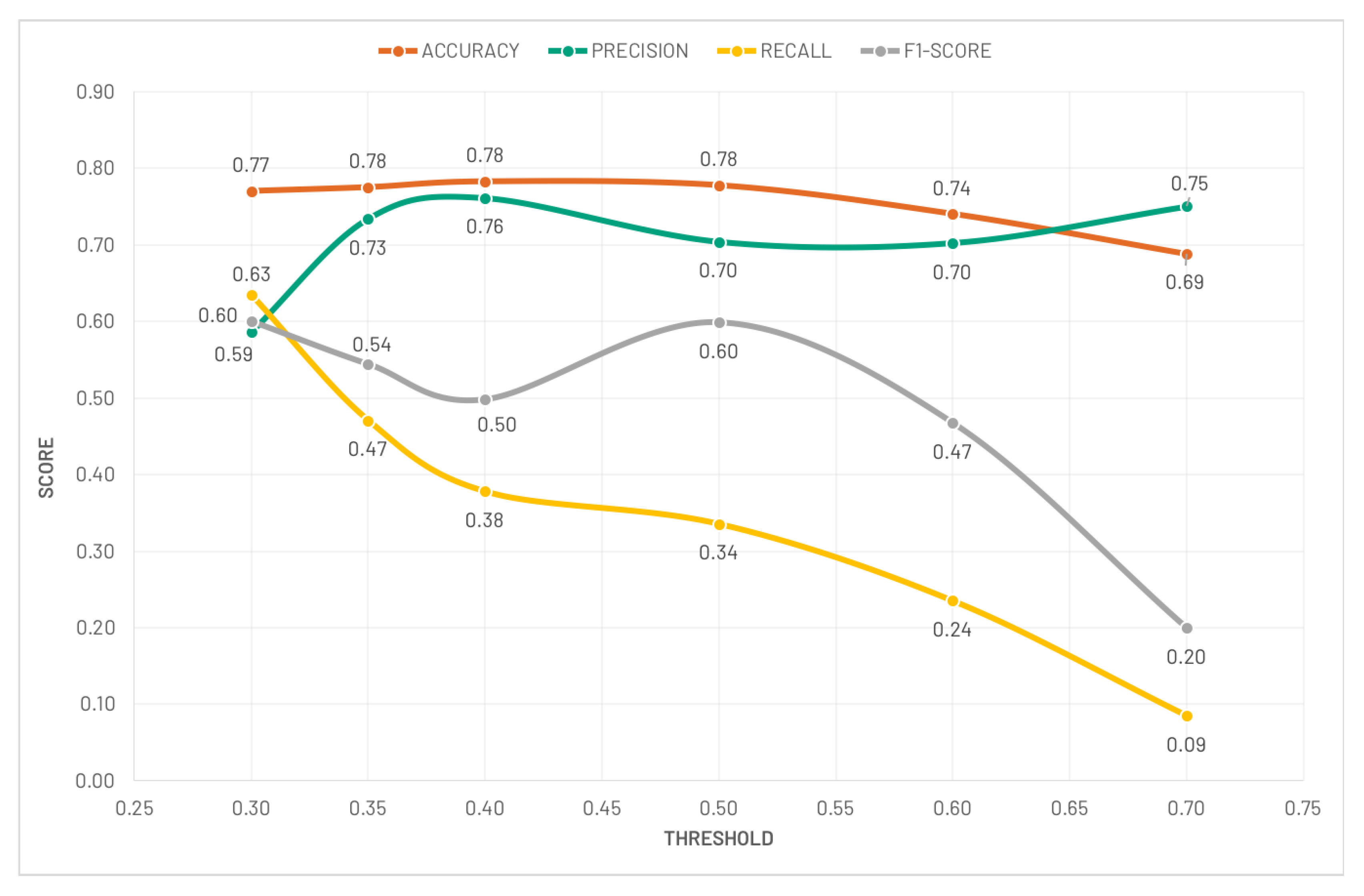 Energies 12 00015 g007