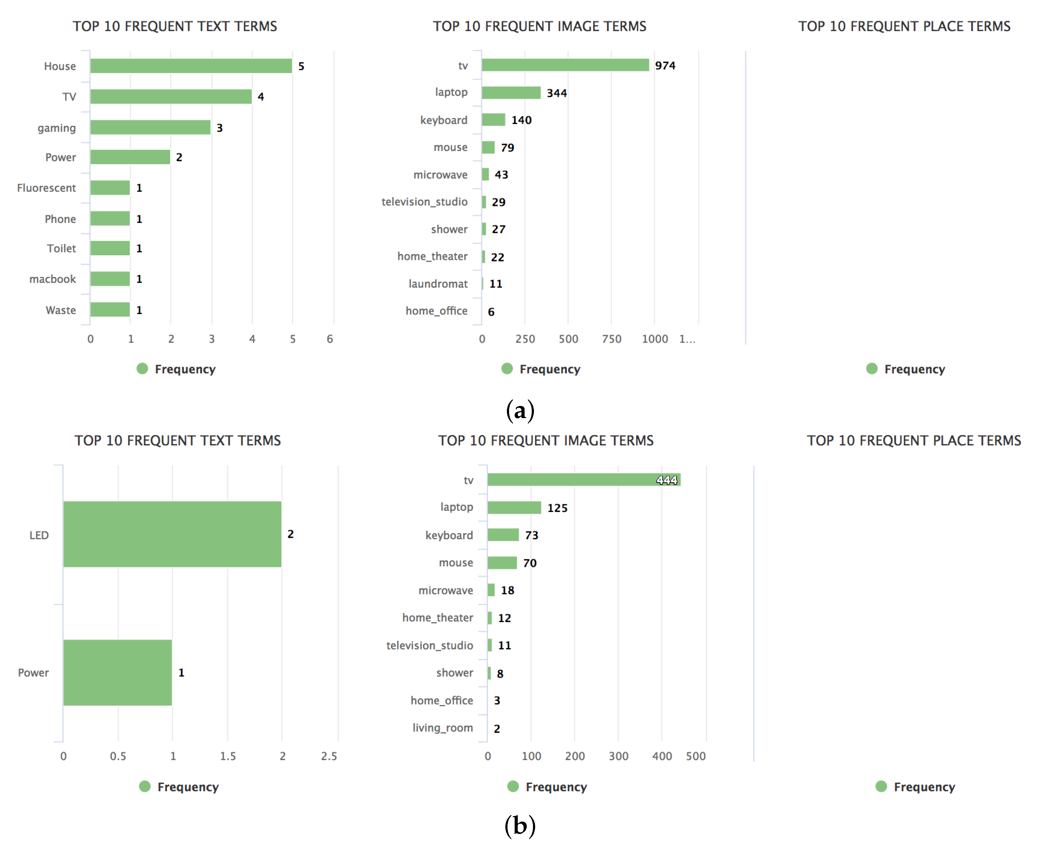 Energies 12 00015 g010