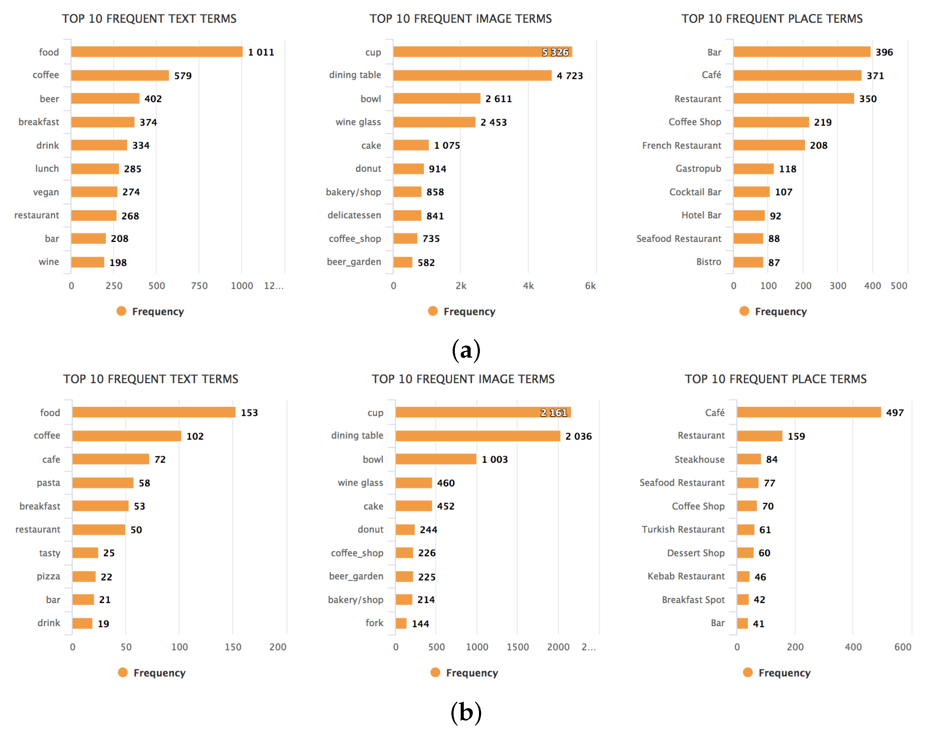 Energies 12 00015 g011