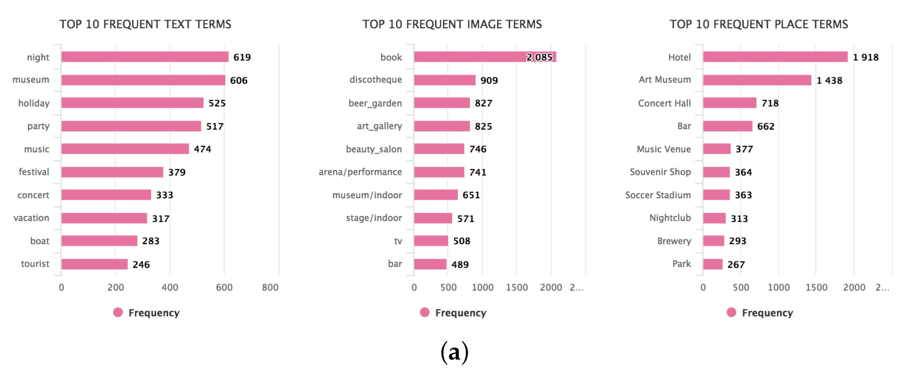 Energies 12 00015 g012a