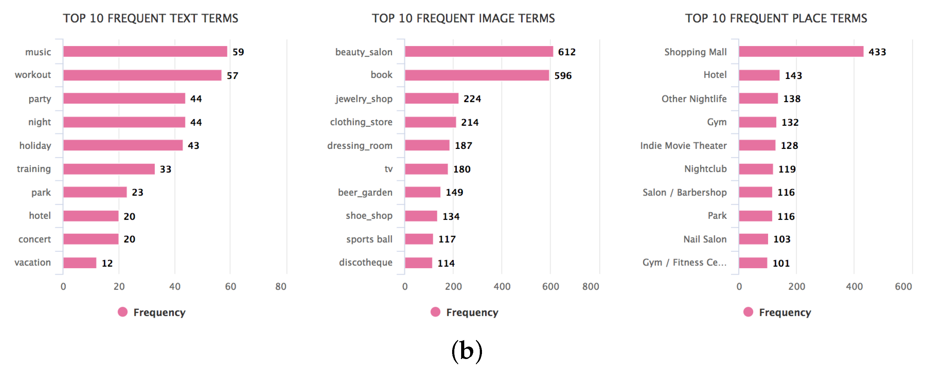 Energies 12 00015 g012b