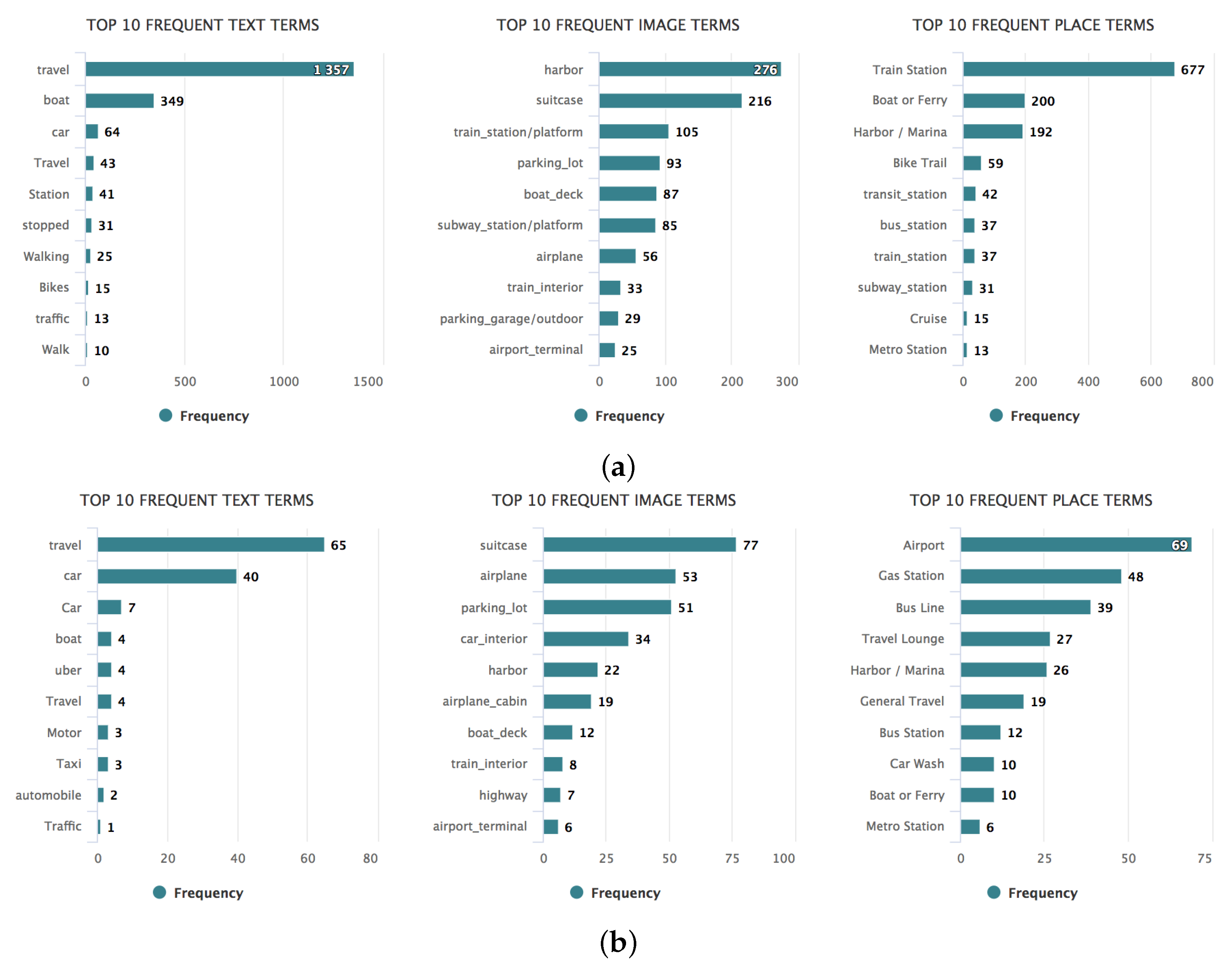 Energies 12 00015 g013
