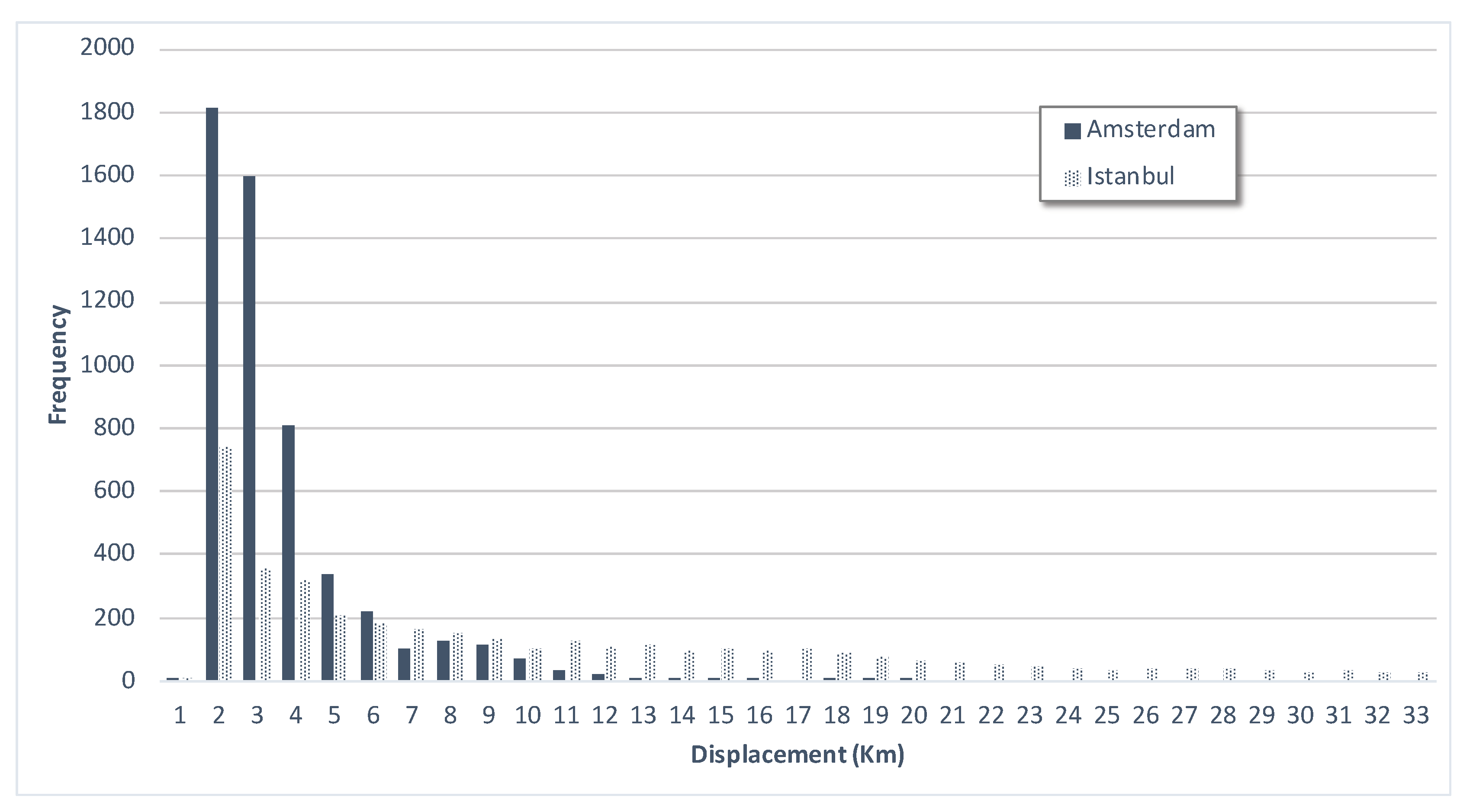 Energies 12 00015 g014