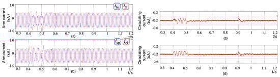 Energies 12 00020 g0a1 550