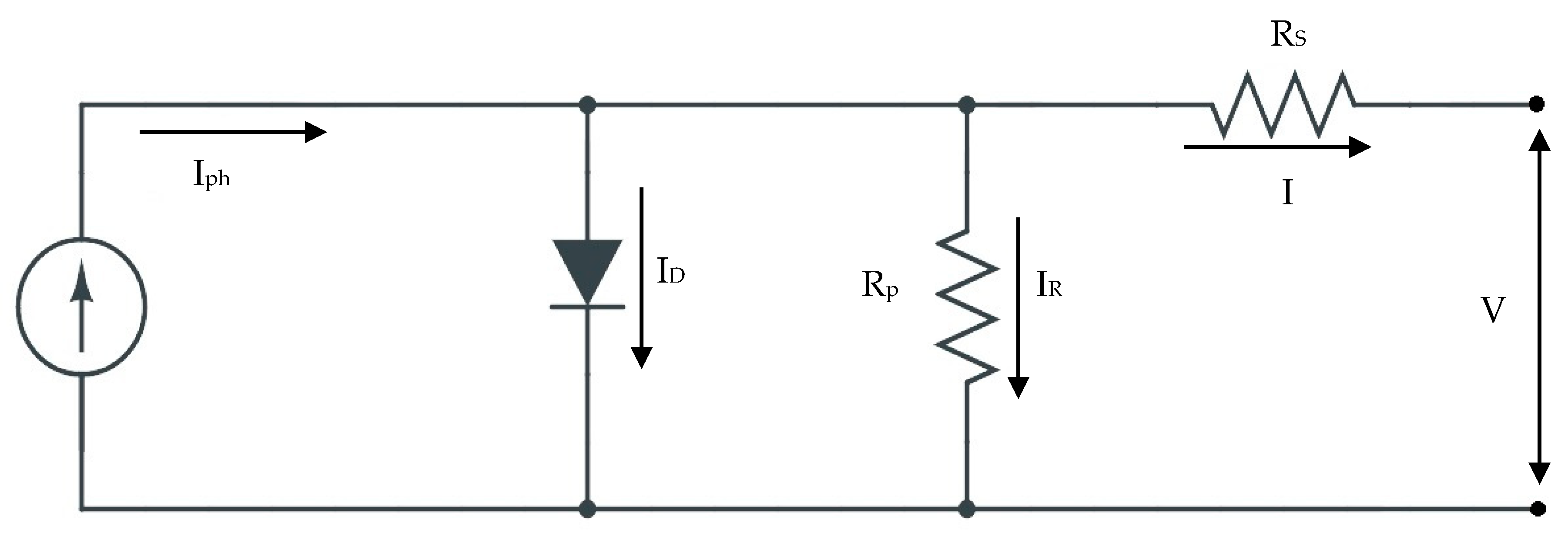Energies 12 00024 g001 Energies 12 00024 g001