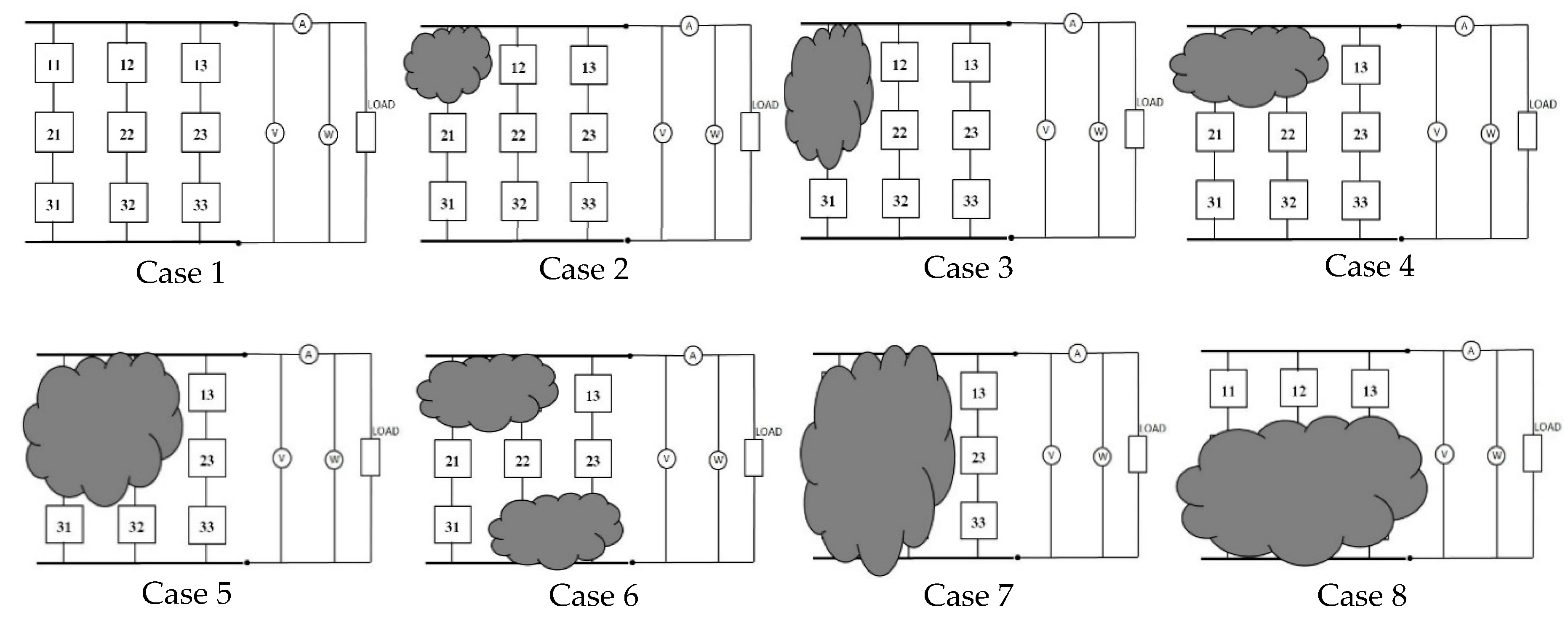 Energies 12 00024 g003 Energies 12 00024 g003