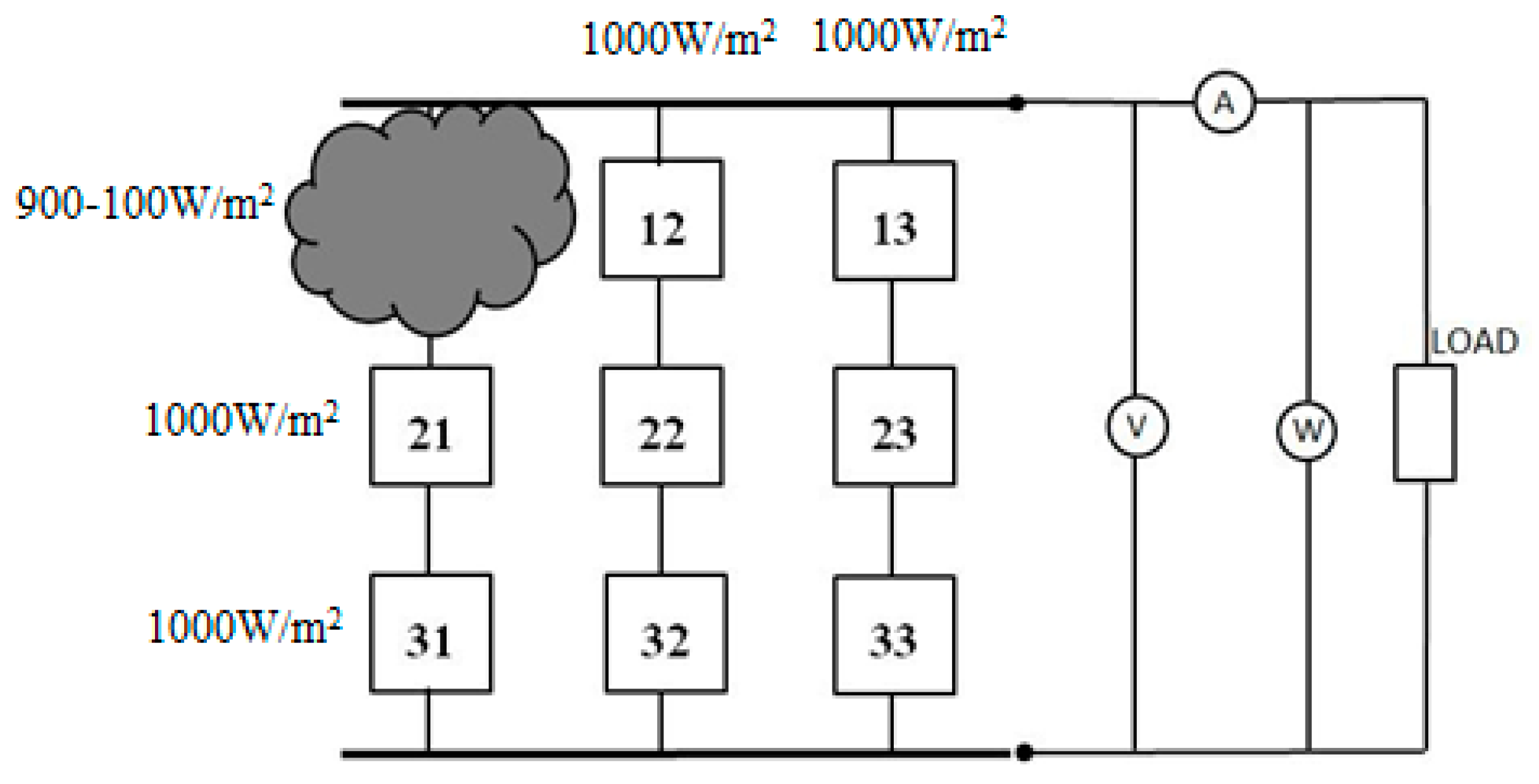 Energies 12 00024 g004 Energies 12 00024 g004