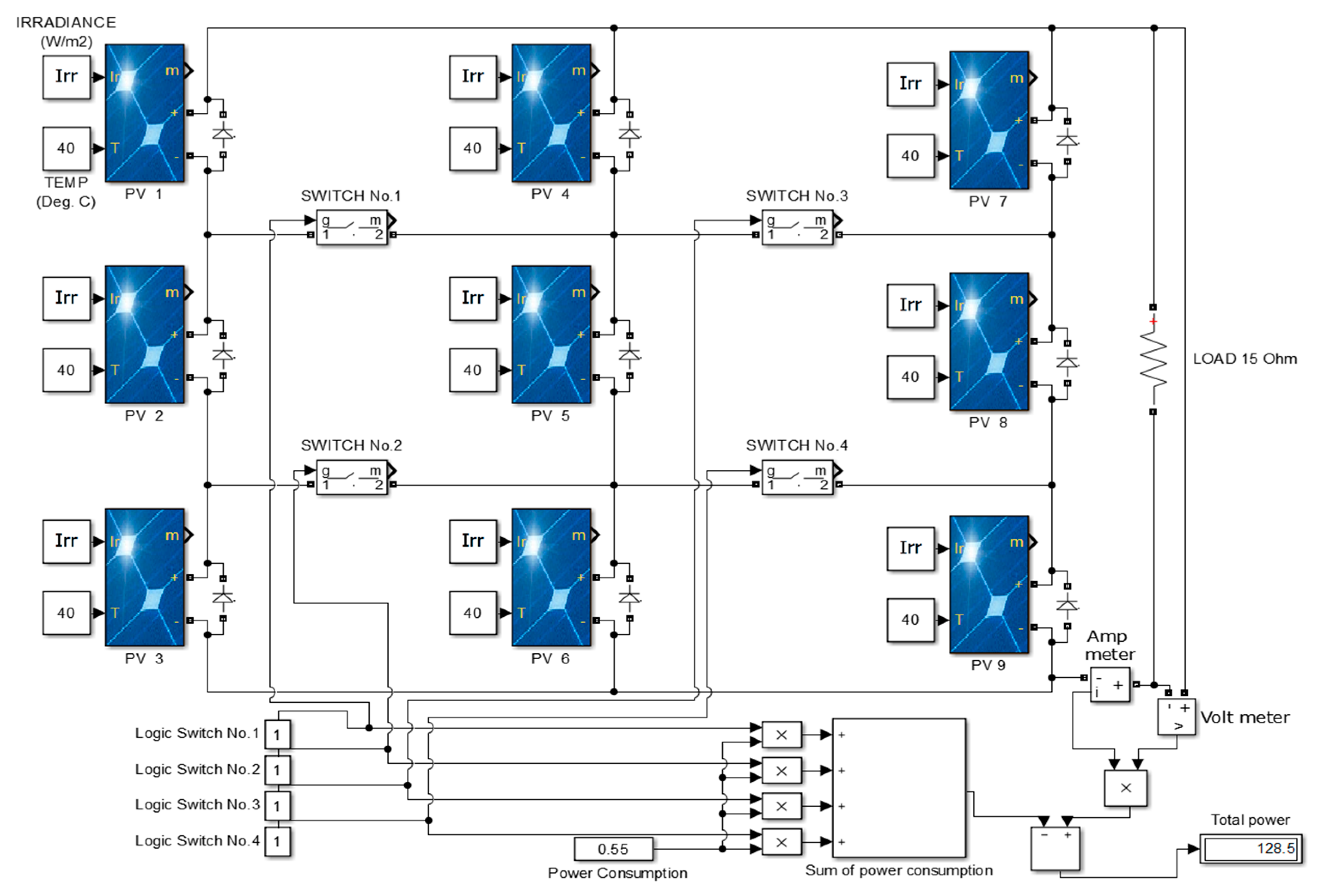 Energies 12 00024 g006 Energies 12 00024 g006