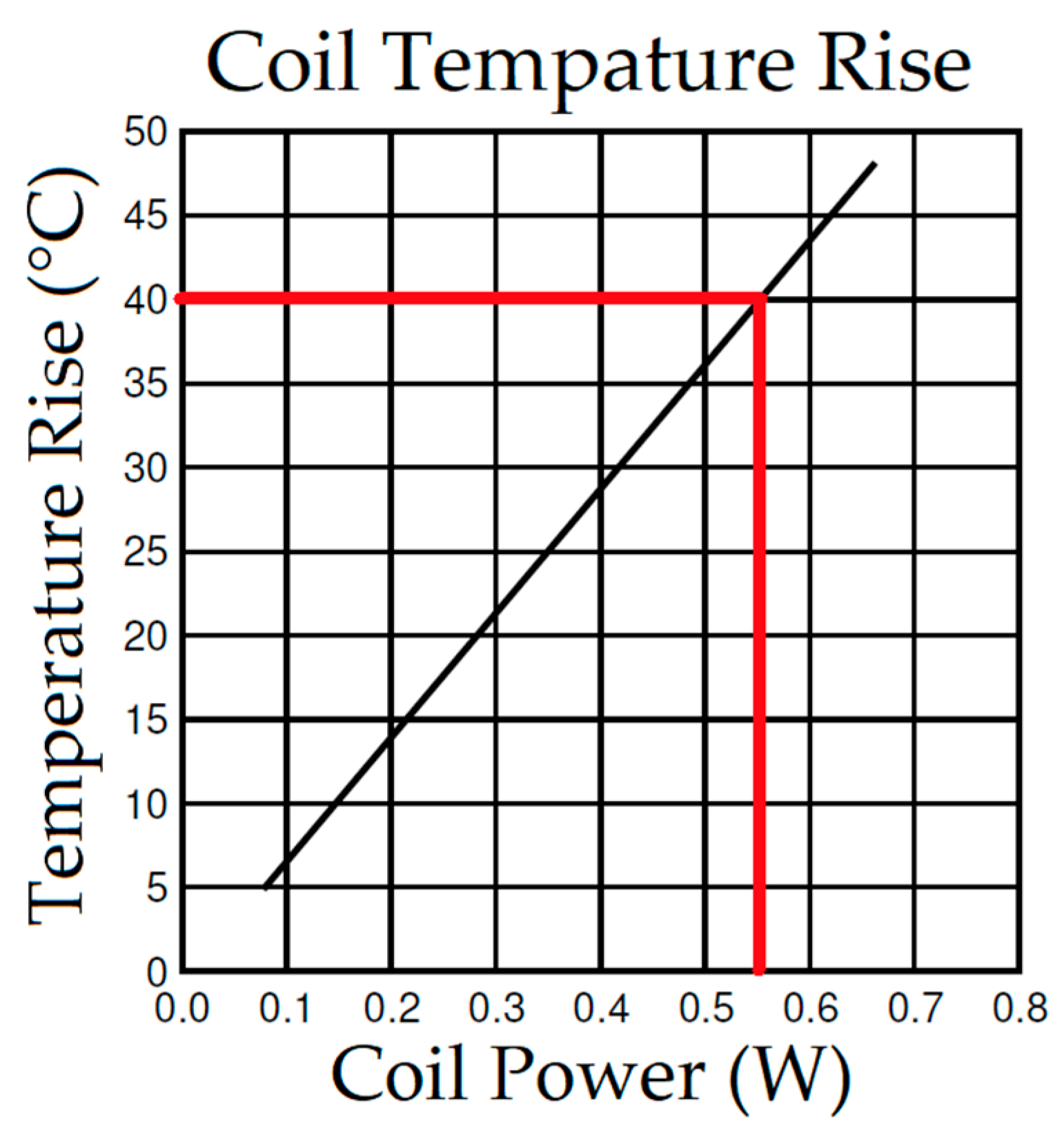Energies 12 00024 g008 Energies 12 00024 g008