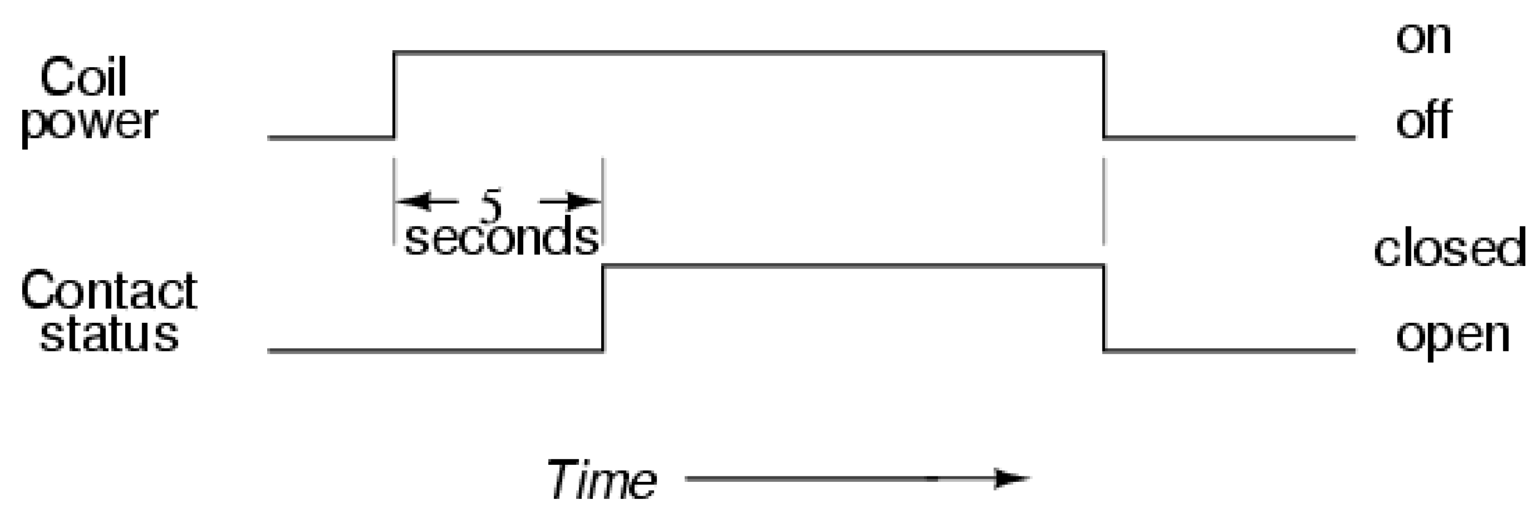 Energies 12 00024 g009 Energies 12 00024 g009