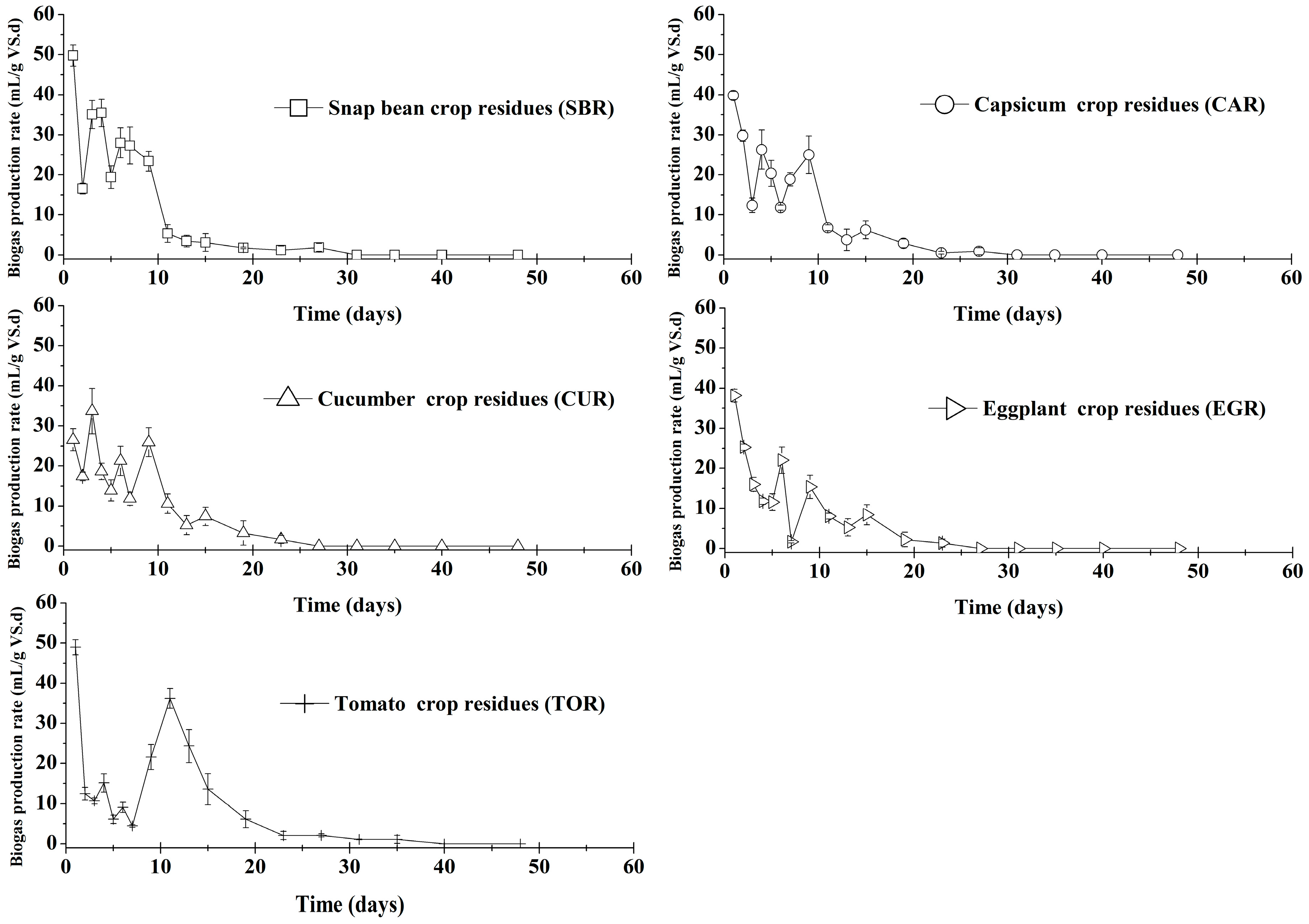 Energies 12 00026 g001