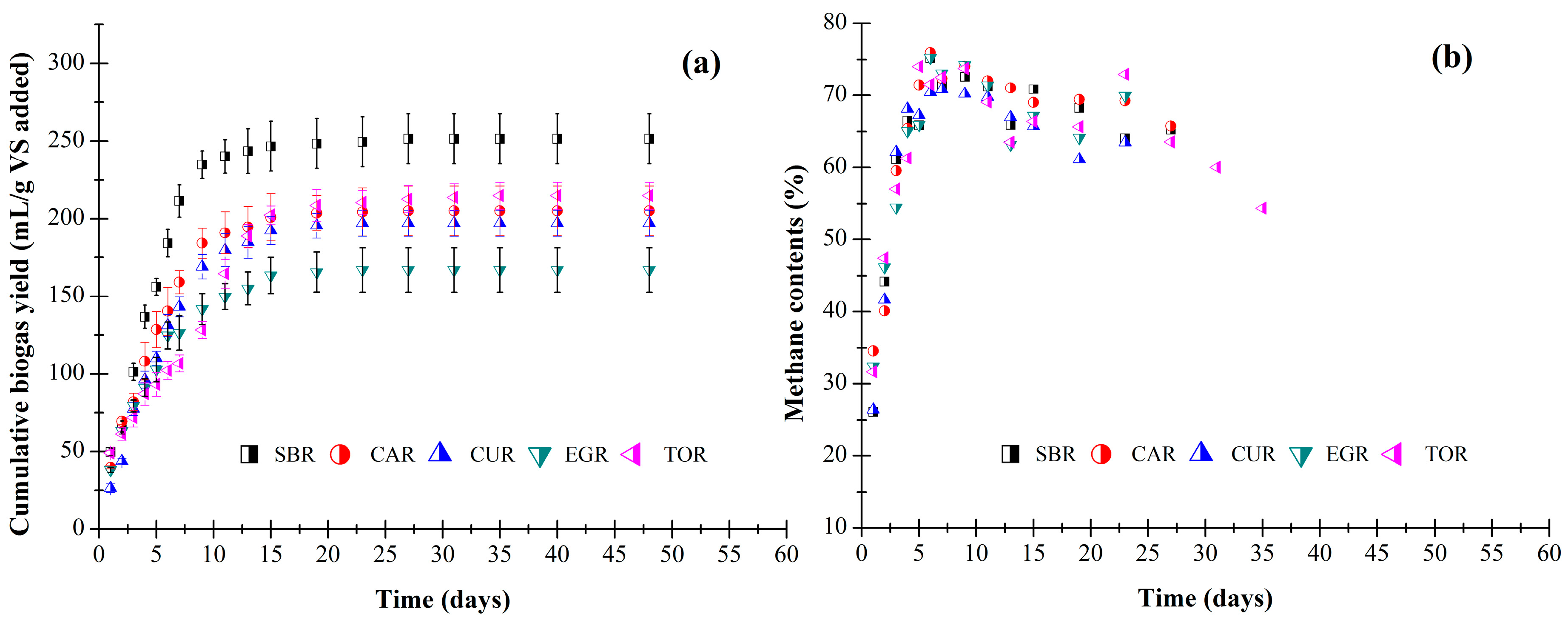 Energies 12 00026 g002