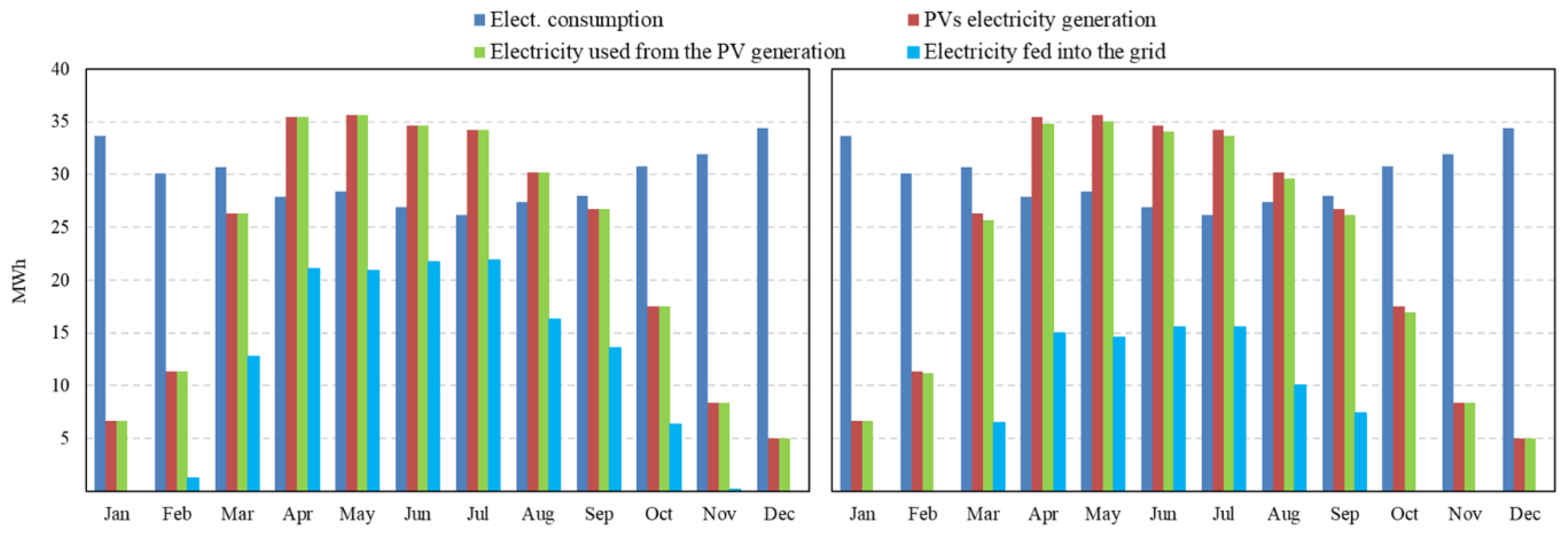 Energies 12 00030 g015