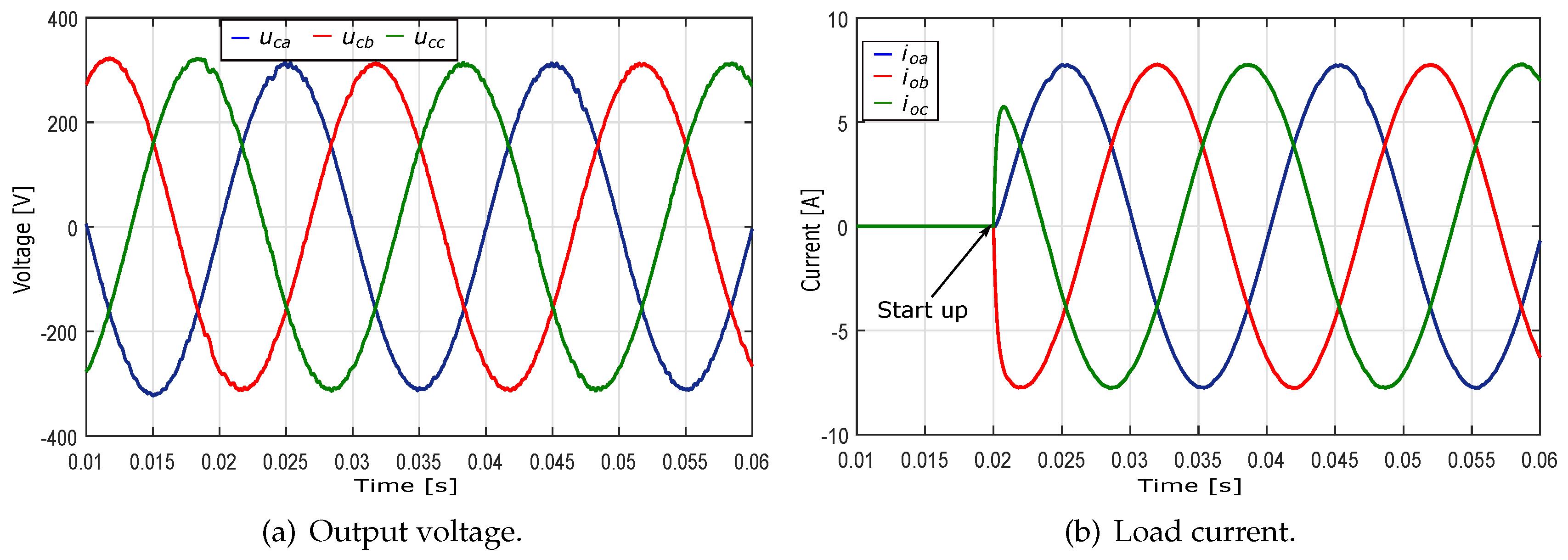 Energies 12 00031 g013 Energies 12 00031 g013
