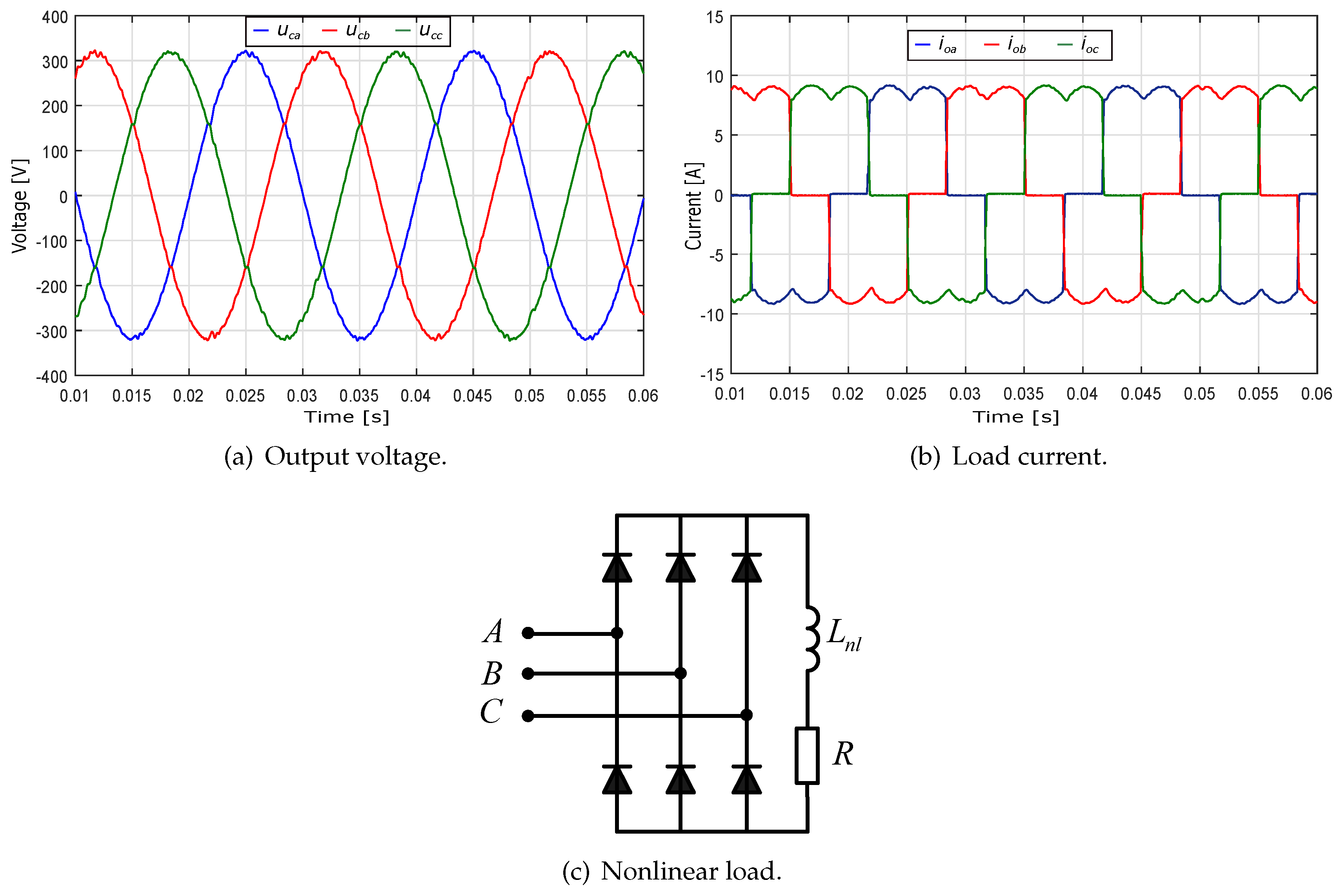 Energies 12 00031 g015 Energies 12 00031 g015