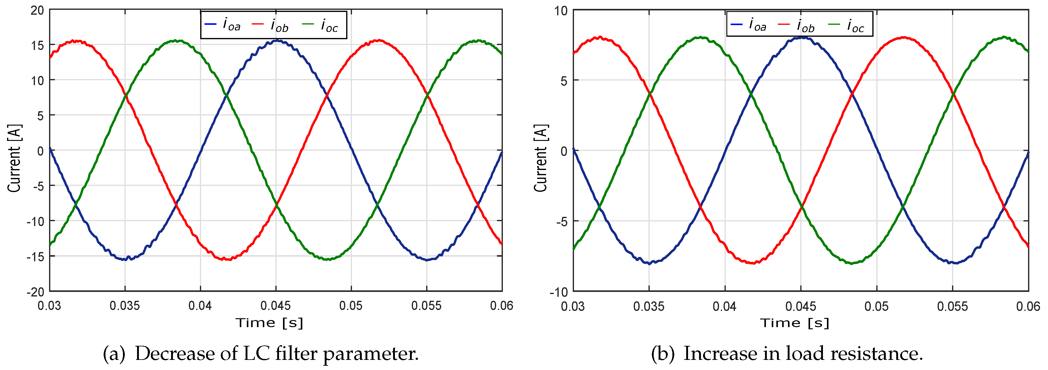 Energies 12 00031 g016 Energies 12 00031 g016