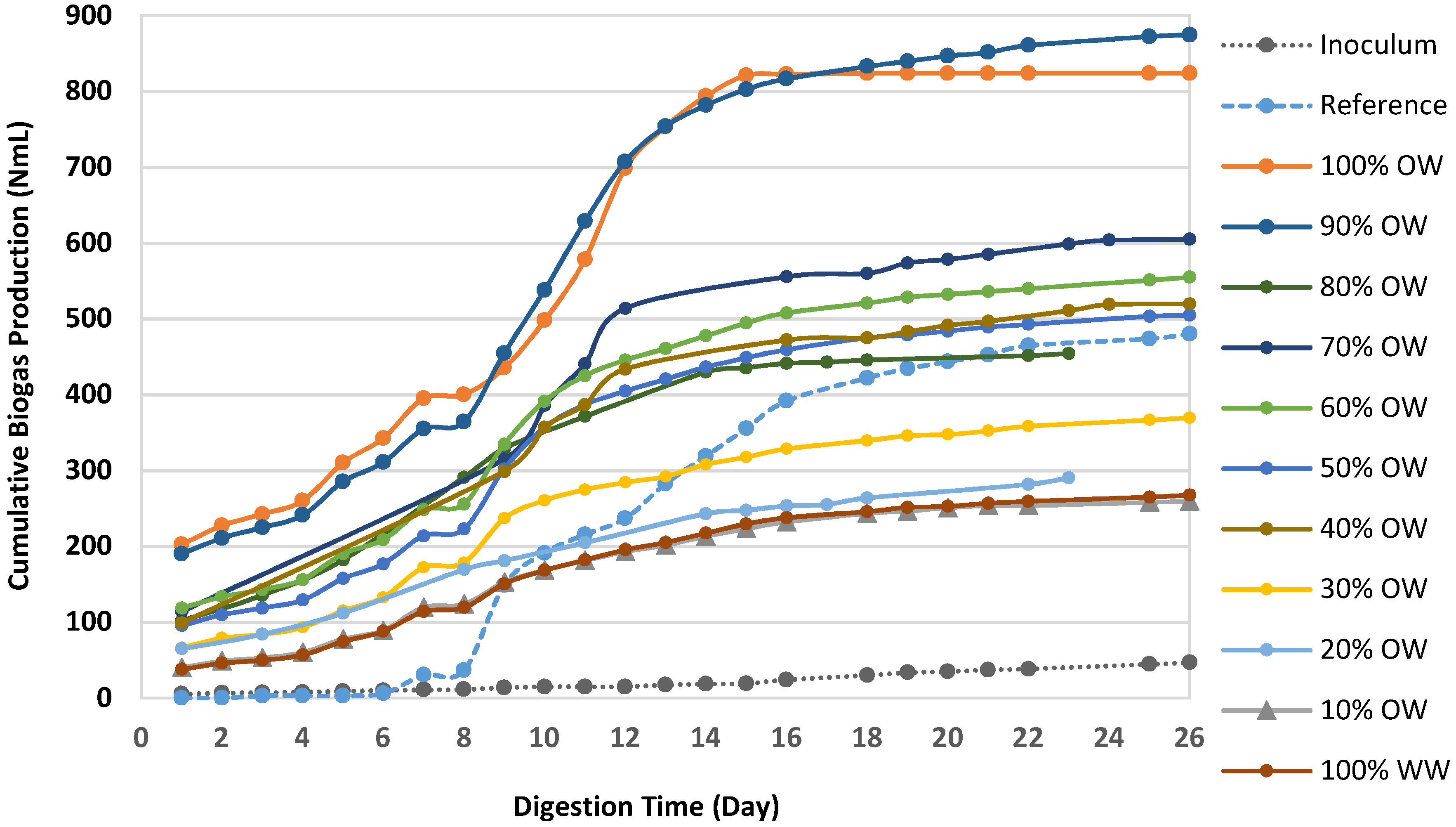 Energies 12 00032 g002