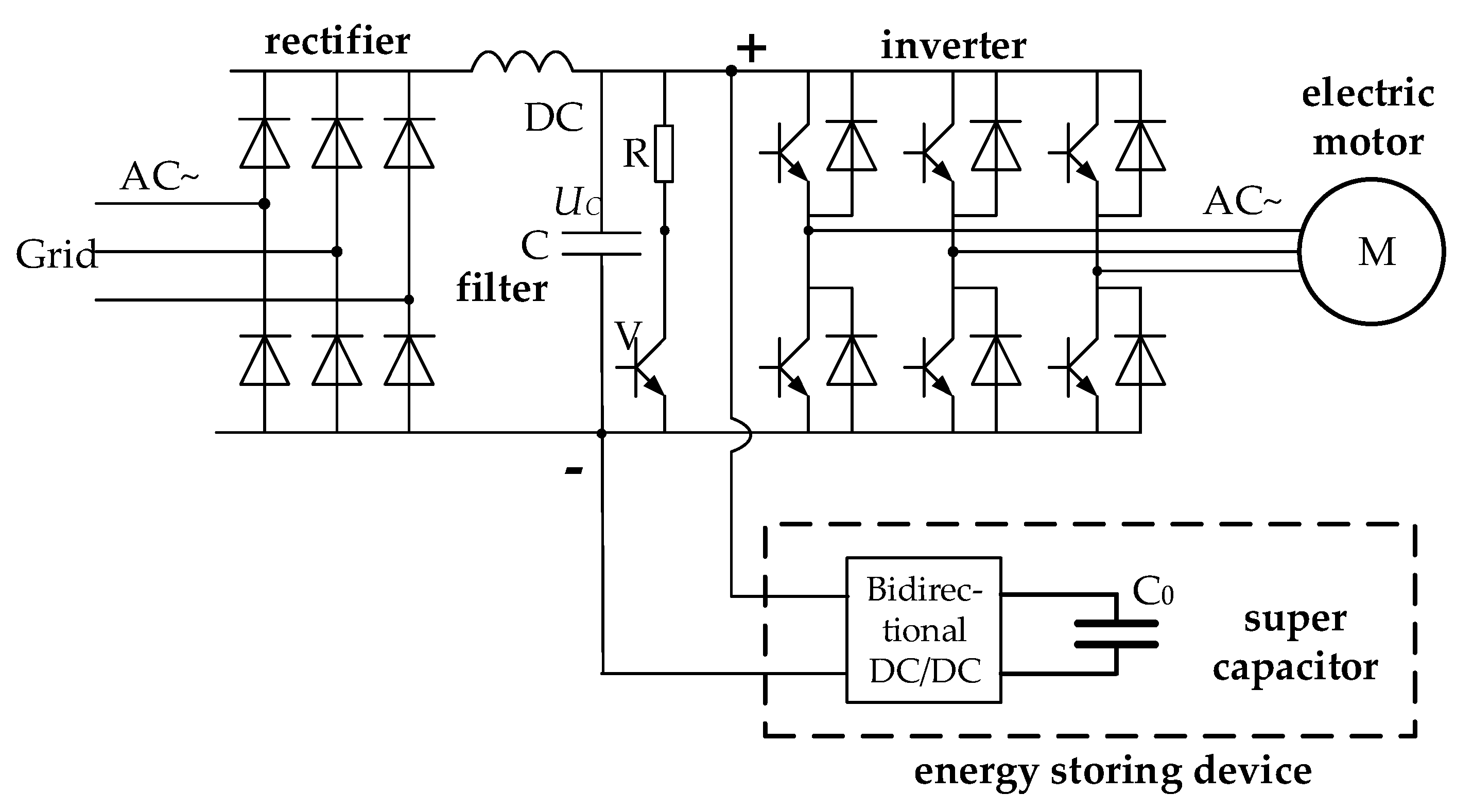 Energies 12 00033 g001