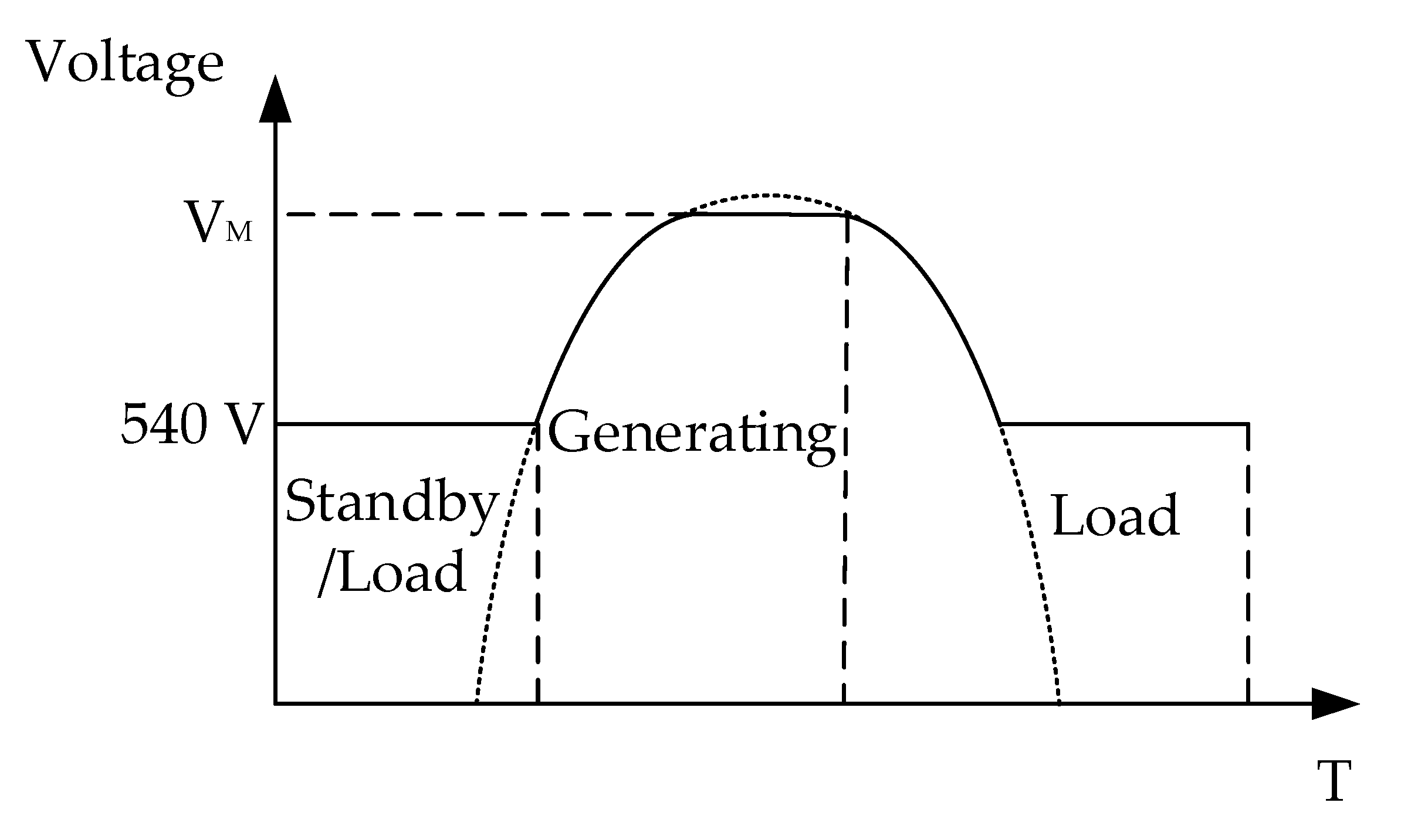 Energies 12 00033 g003