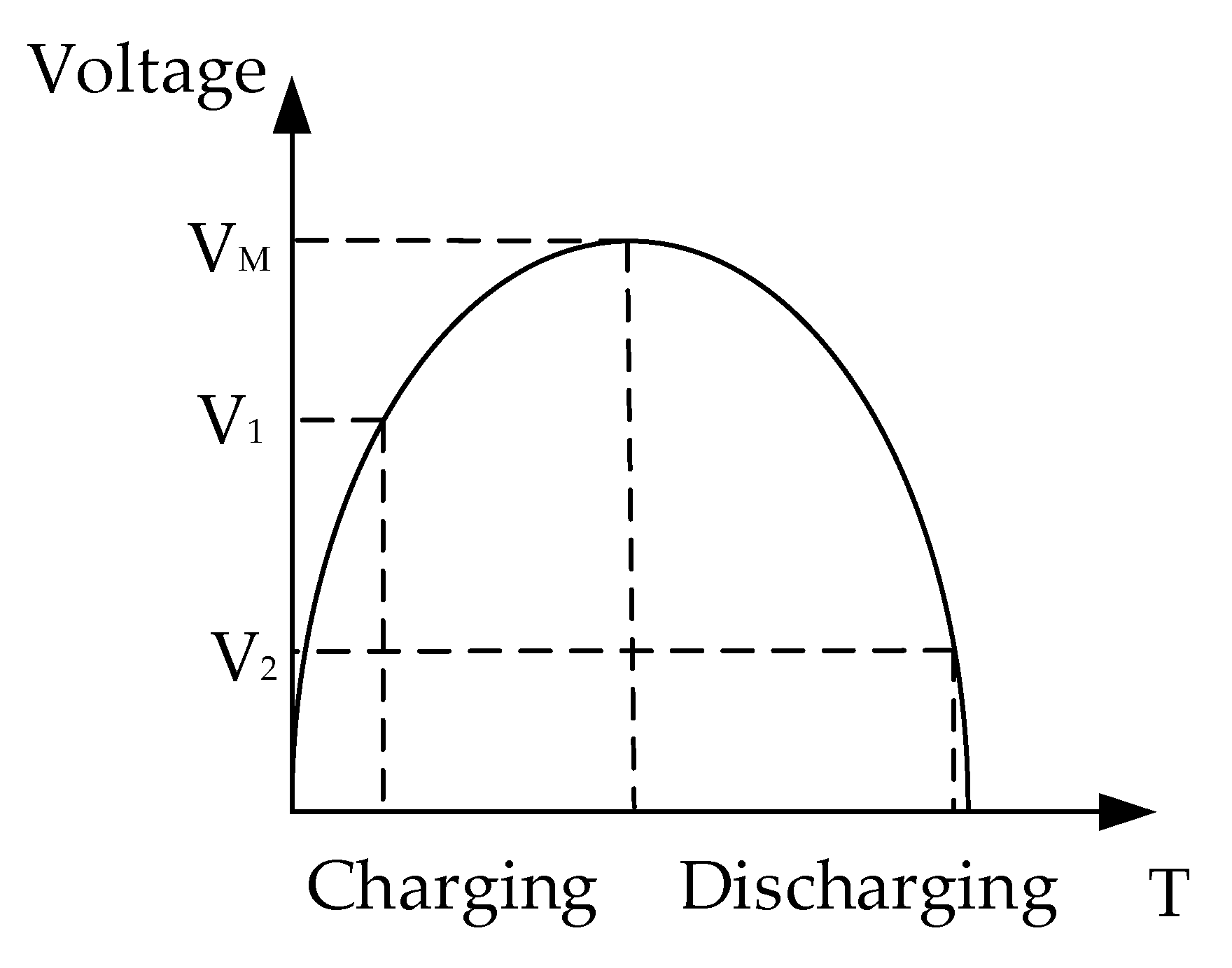 Energies 12 00033 g004