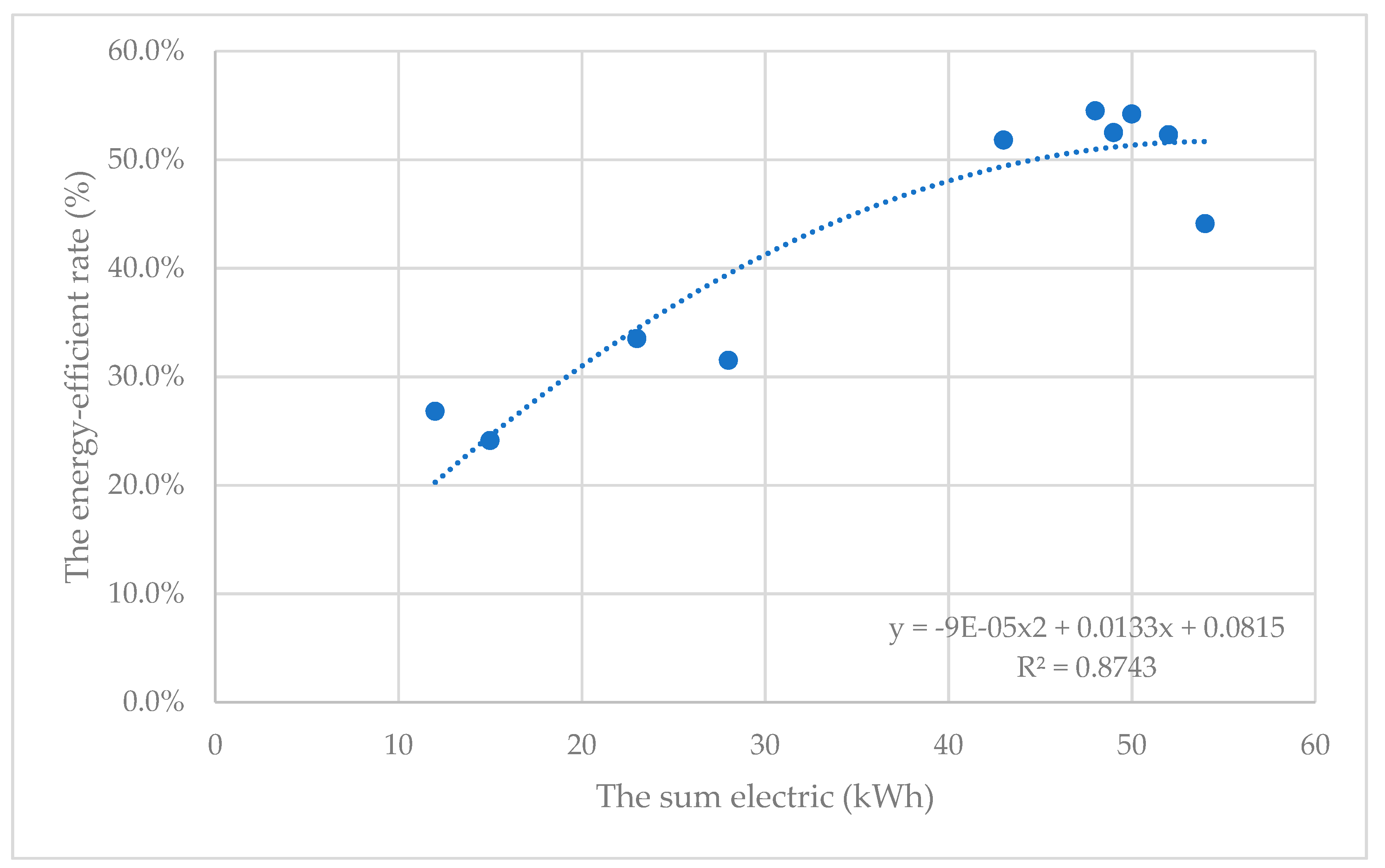 Energies 12 00033 g011