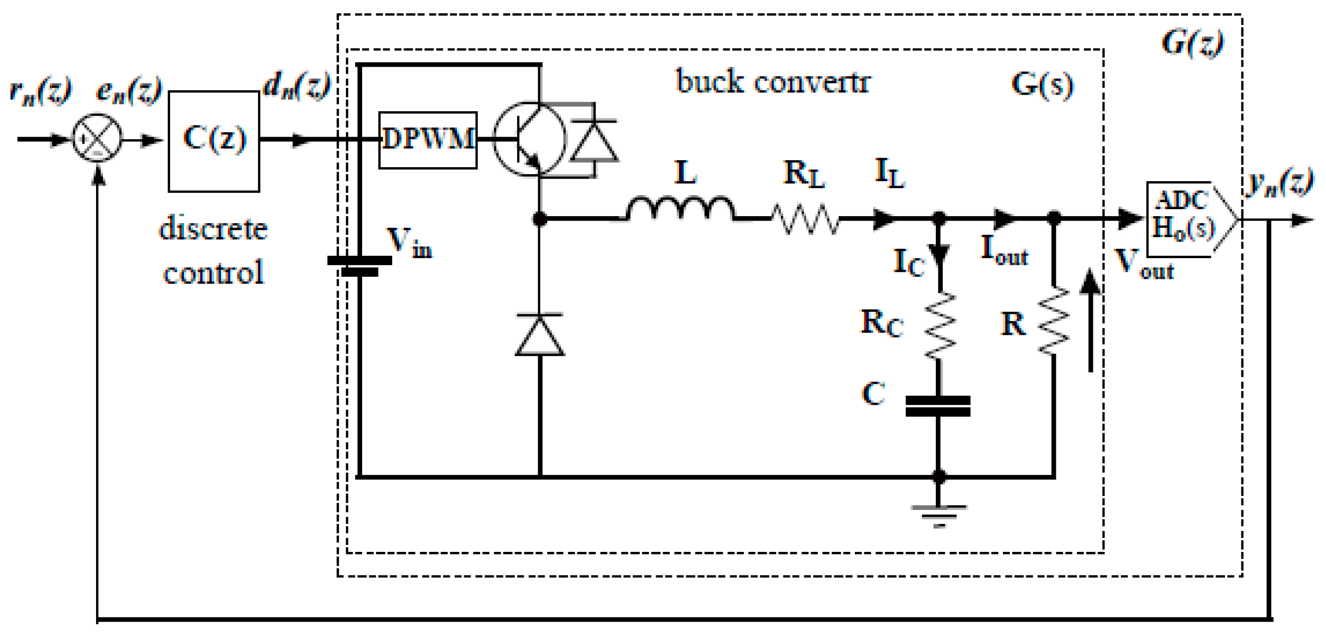 Energies 12 00036 g001