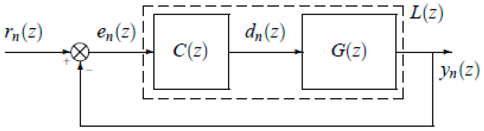 Energies 12 00036 g002