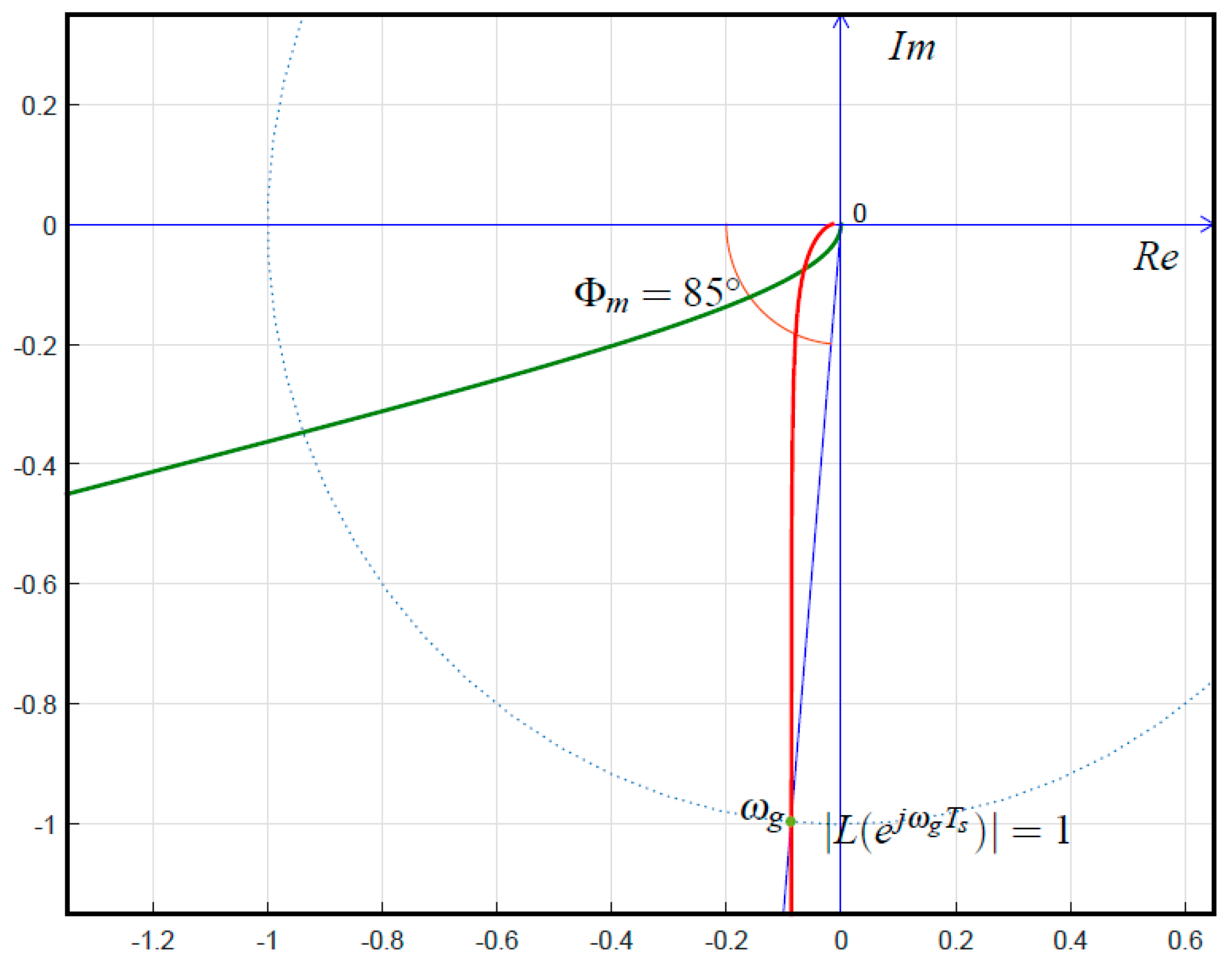 Energies 12 00036 g003