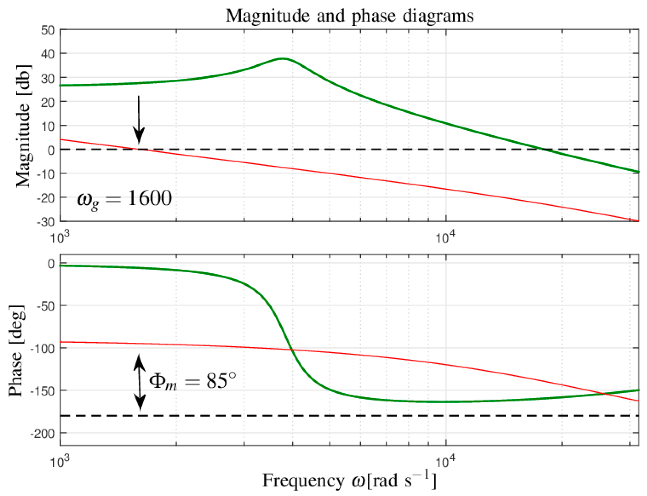 Energies 12 00036 g004