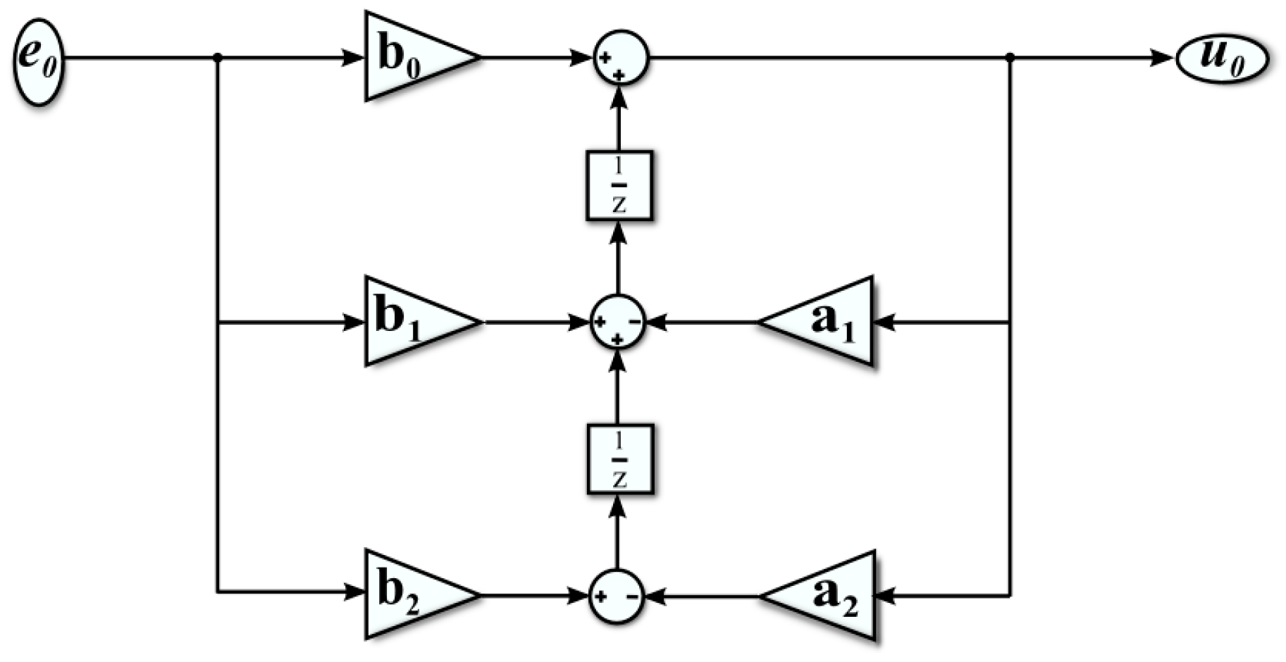 Energies 12 00036 g007