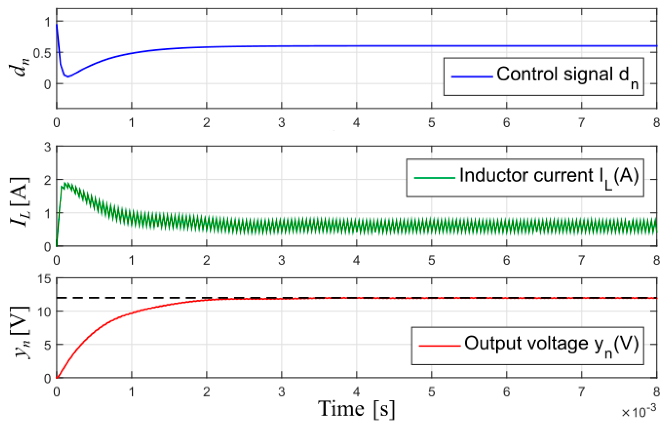 Energies 12 00036 g008