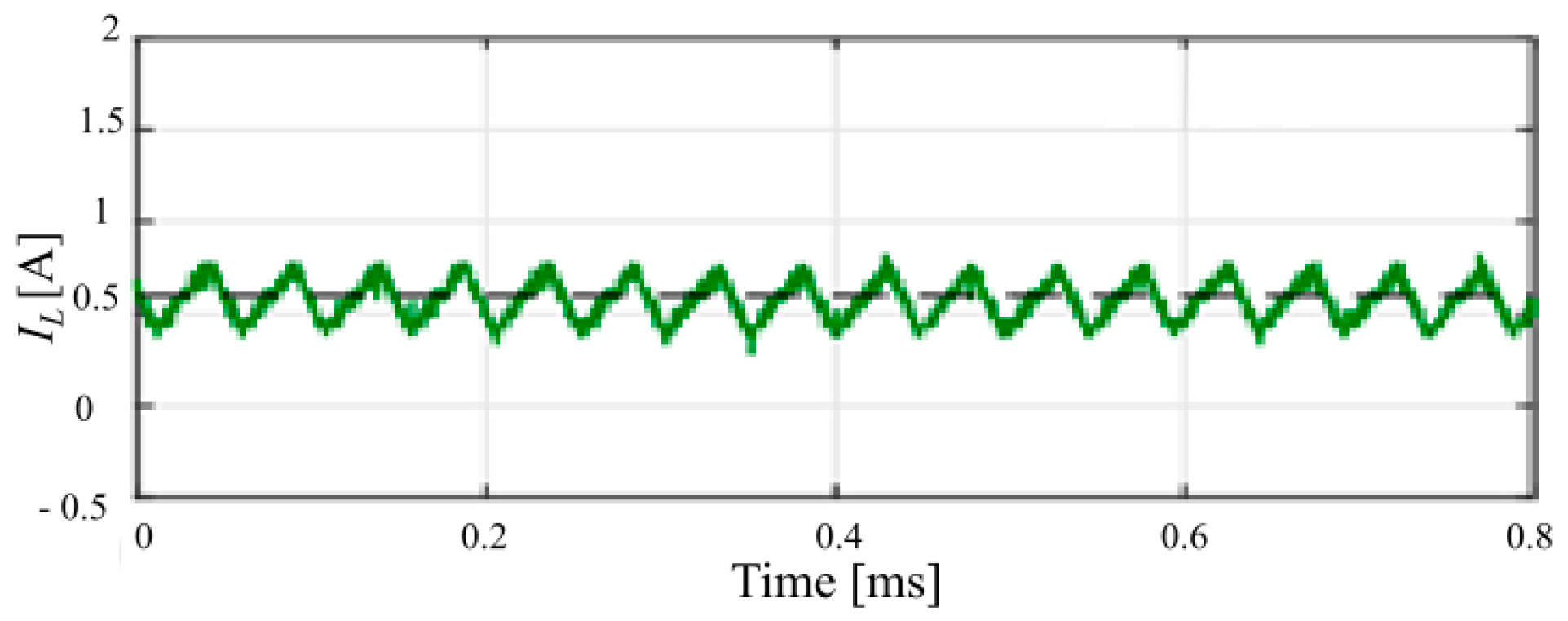 Energies 12 00036 g012