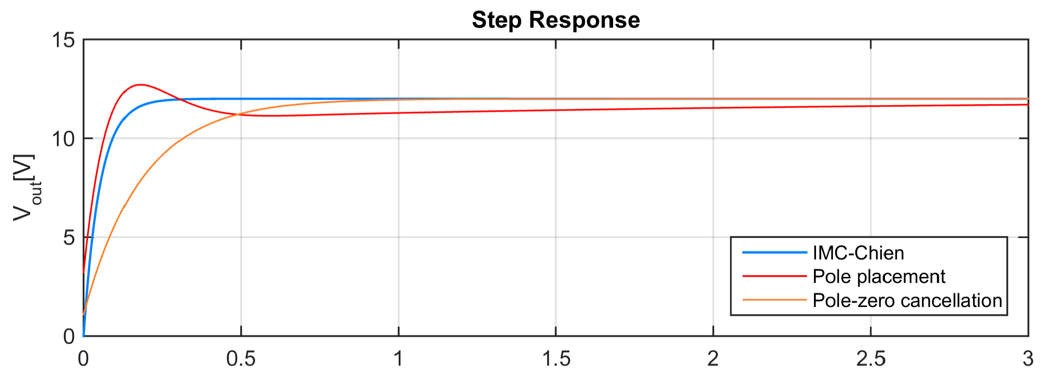 Energies 12 00036 g013a